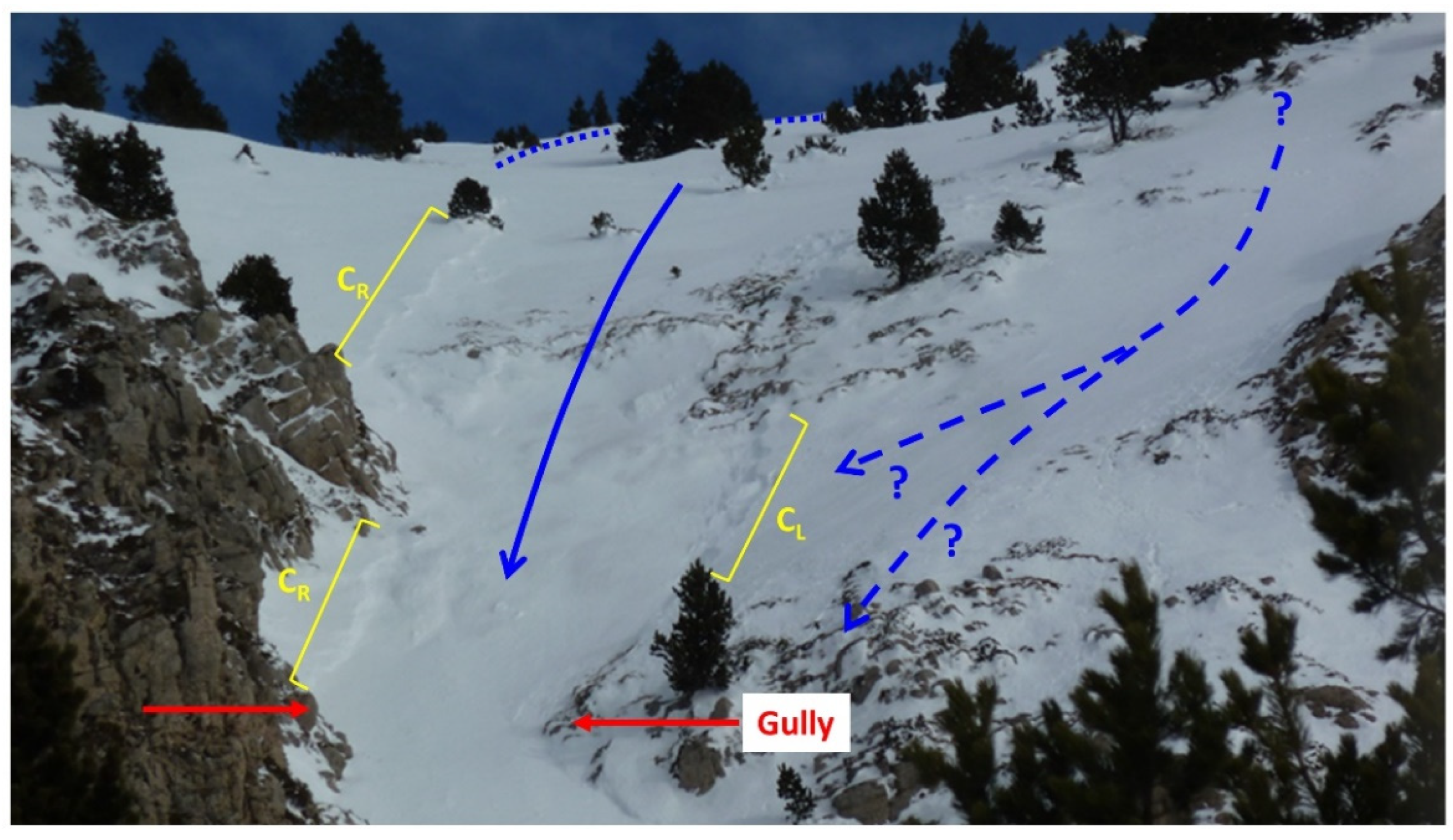 Geohazards 02 00011 g002 Geohazards 02 00011 g002