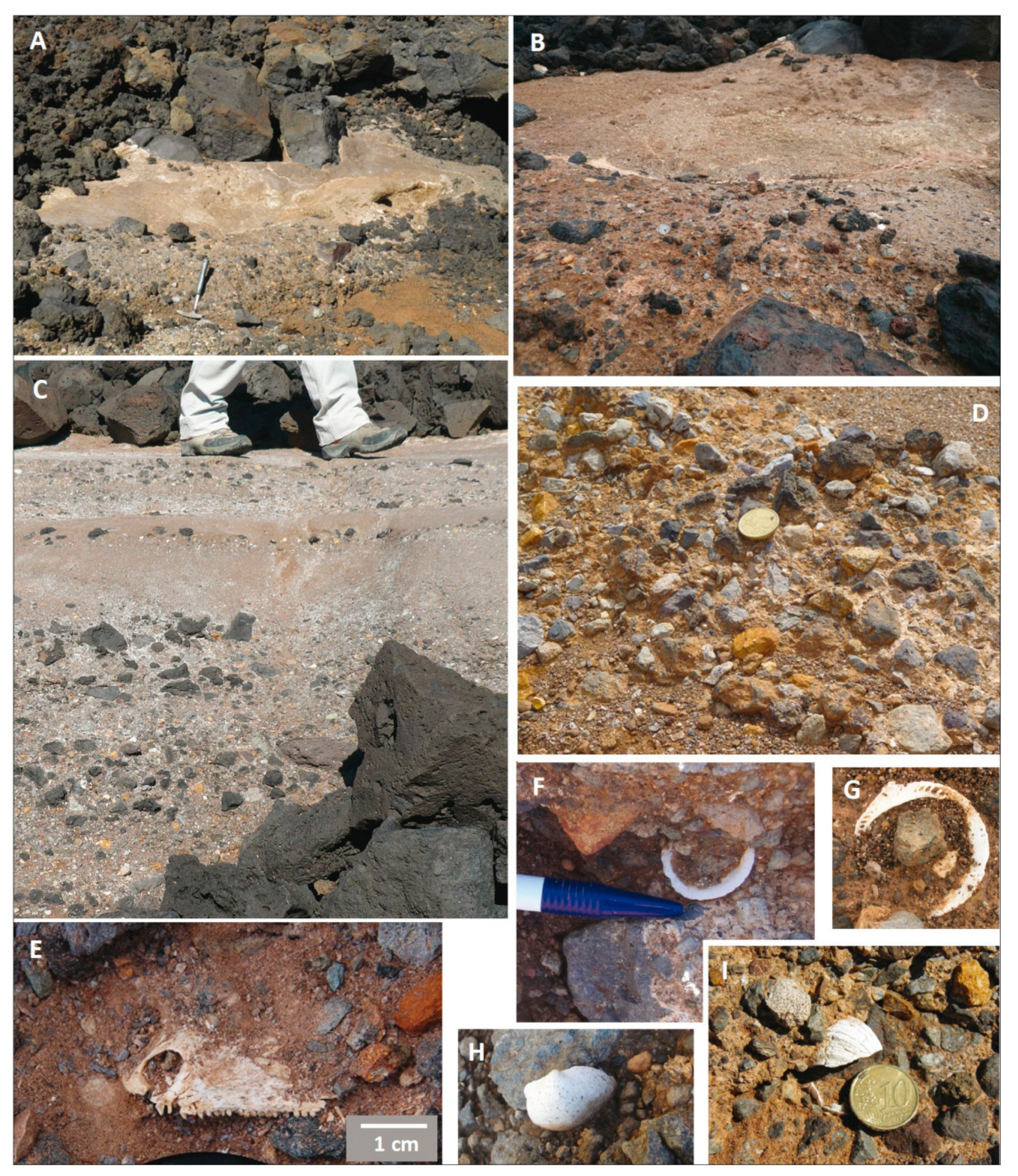 Geohazards 02 00013 g003 Geohazards 02 00013 g003
