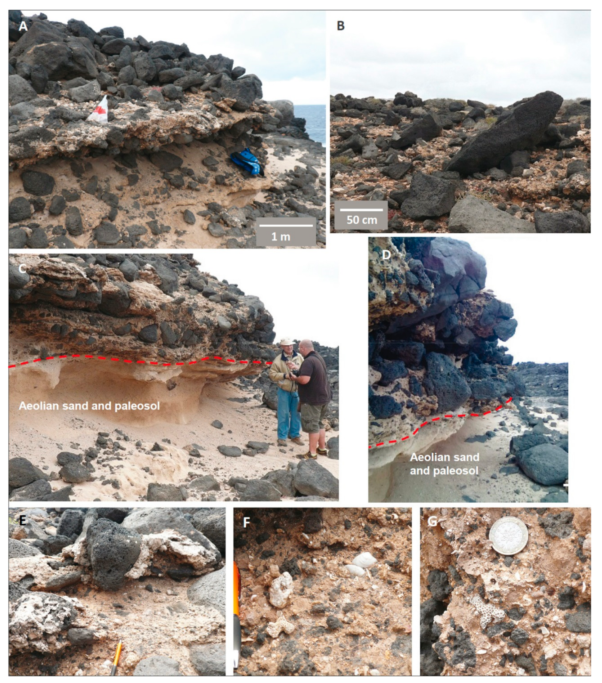 Geohazards 02 00013 g009 Geohazards 02 00013 g009