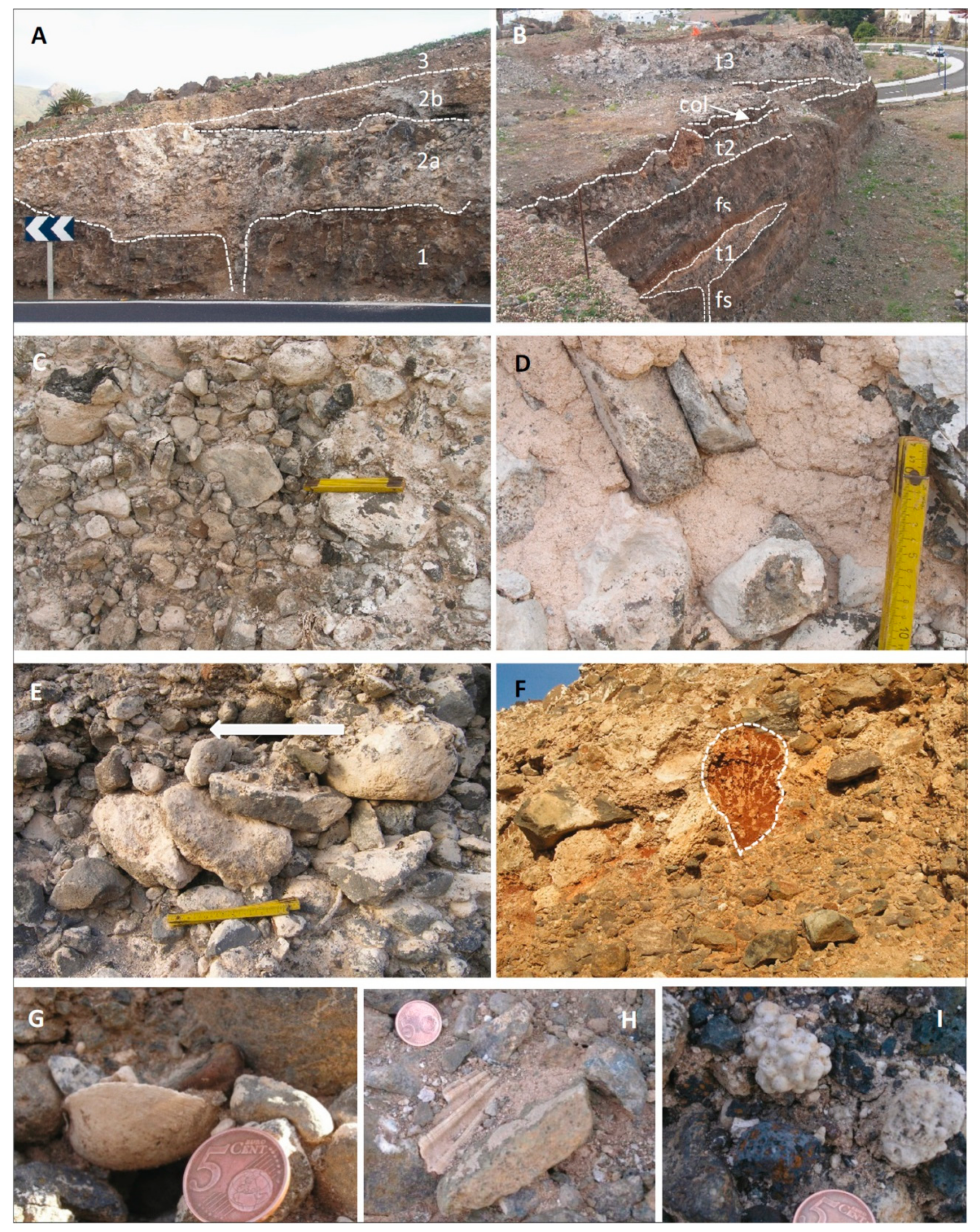 Geohazards 02 00013 g011 Geohazards 02 00013 g011