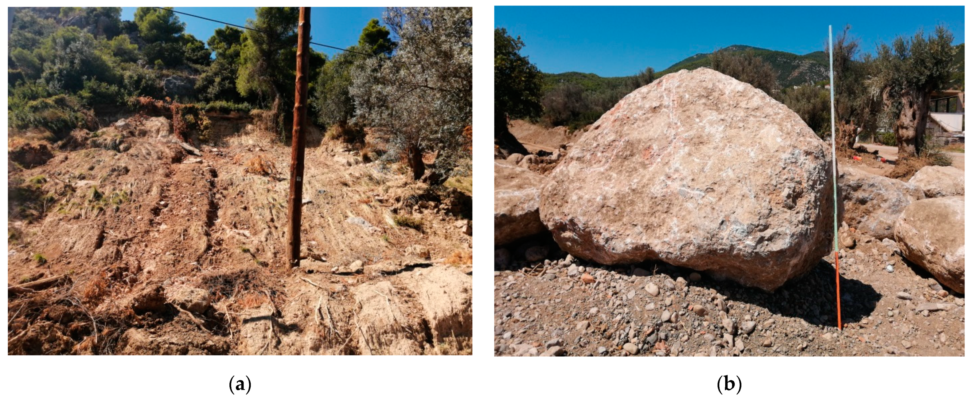 Geohazards 02 00020 g009 Geohazards 02 00020 g009