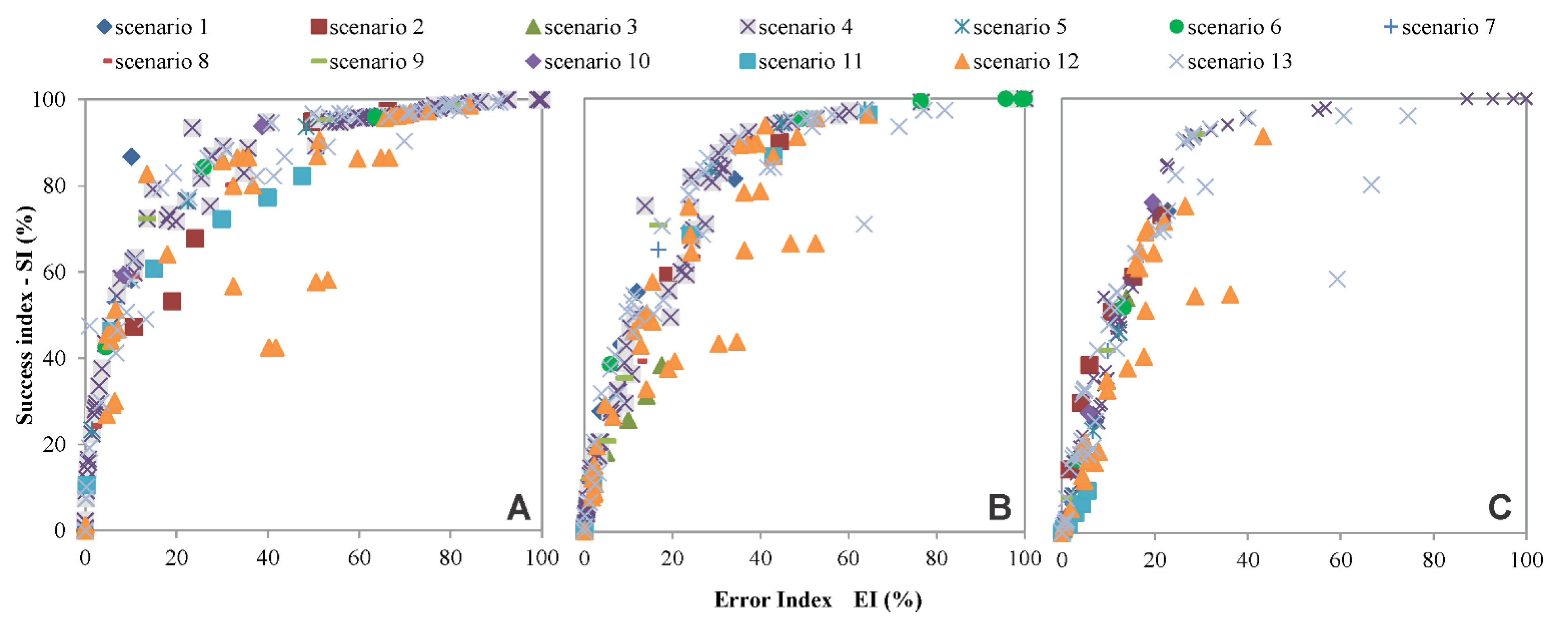 Geohazards 02 00021 g007