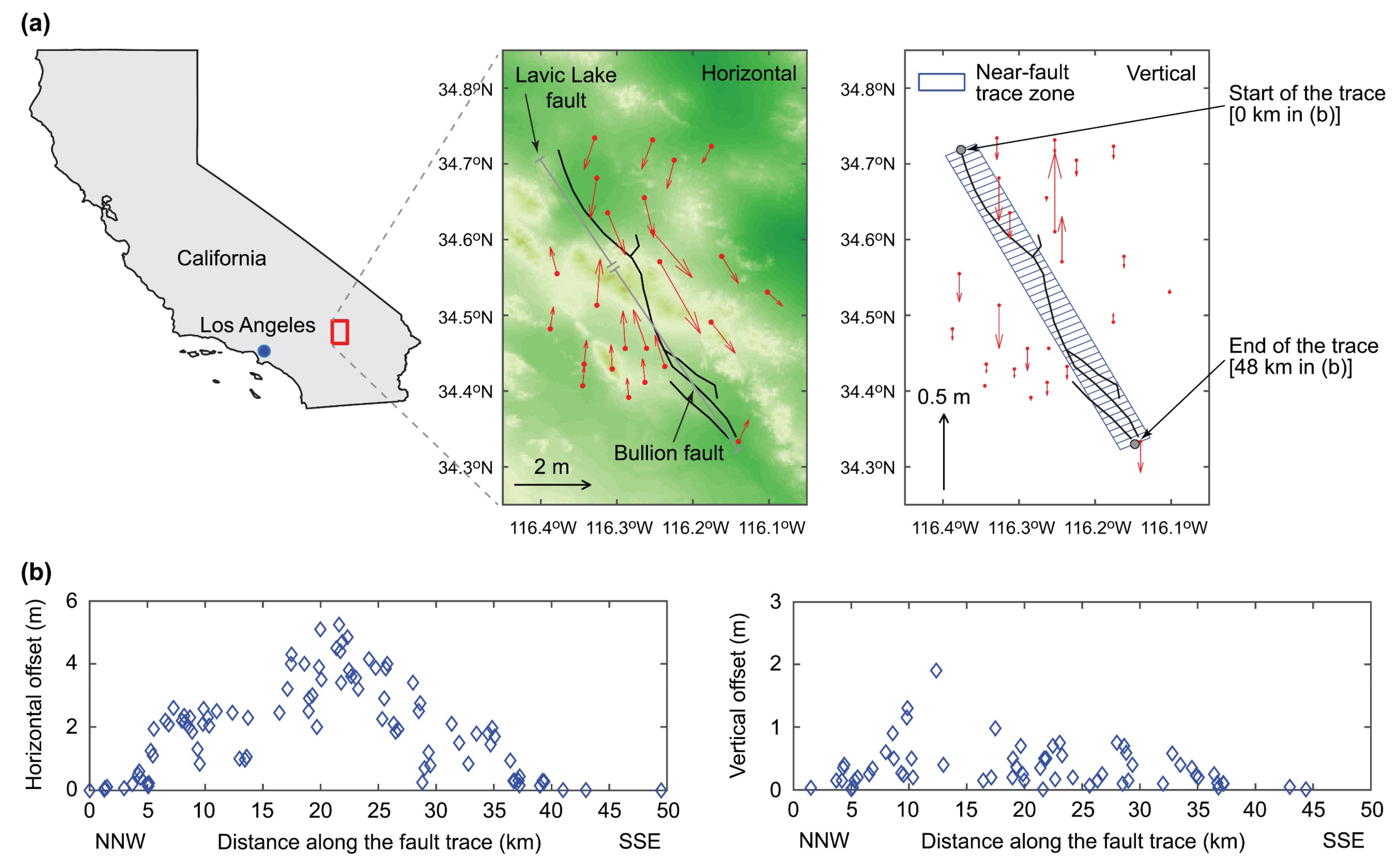 Geohazards 02 00022 g002