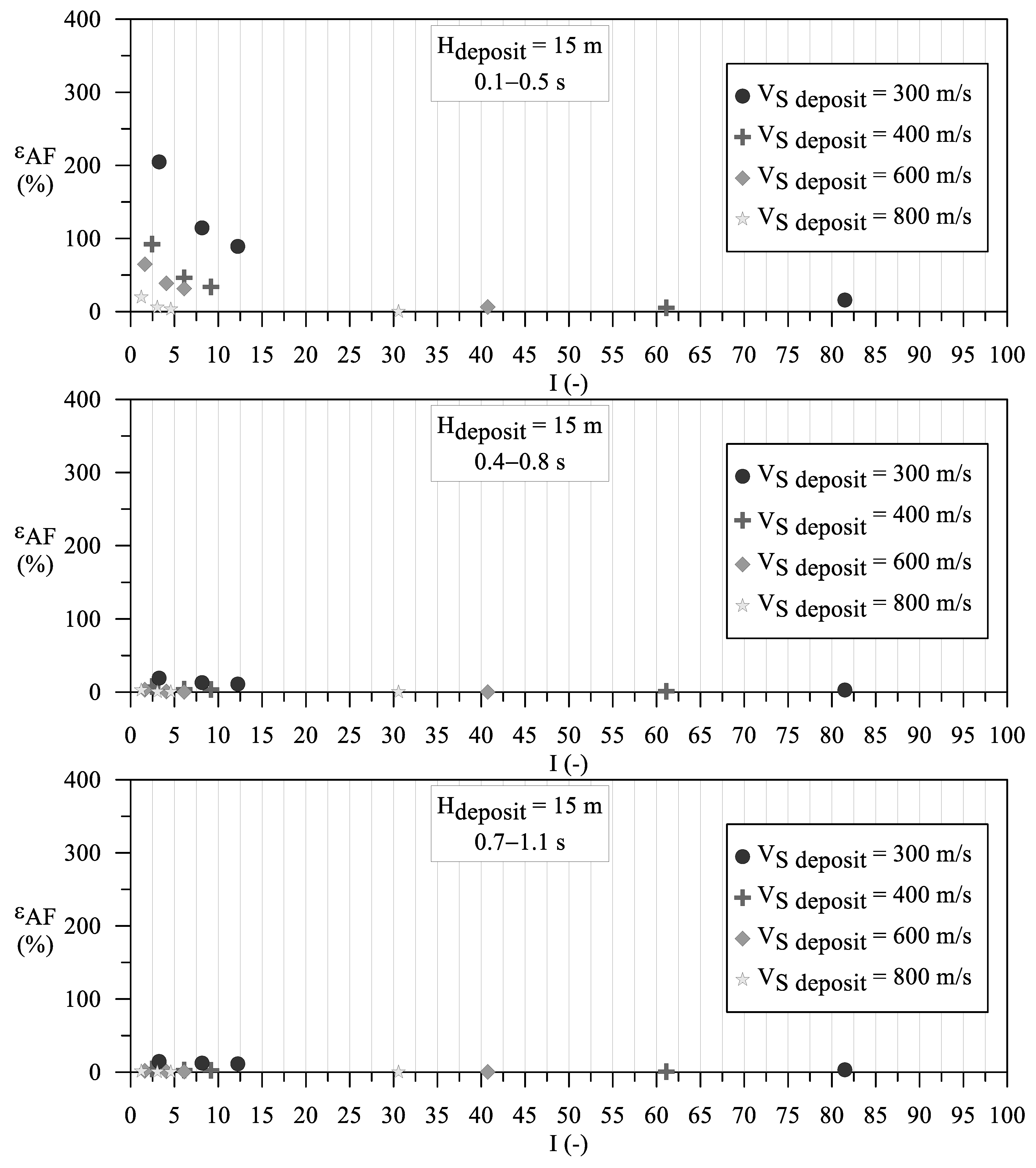 Geohazards 02 00024 g004