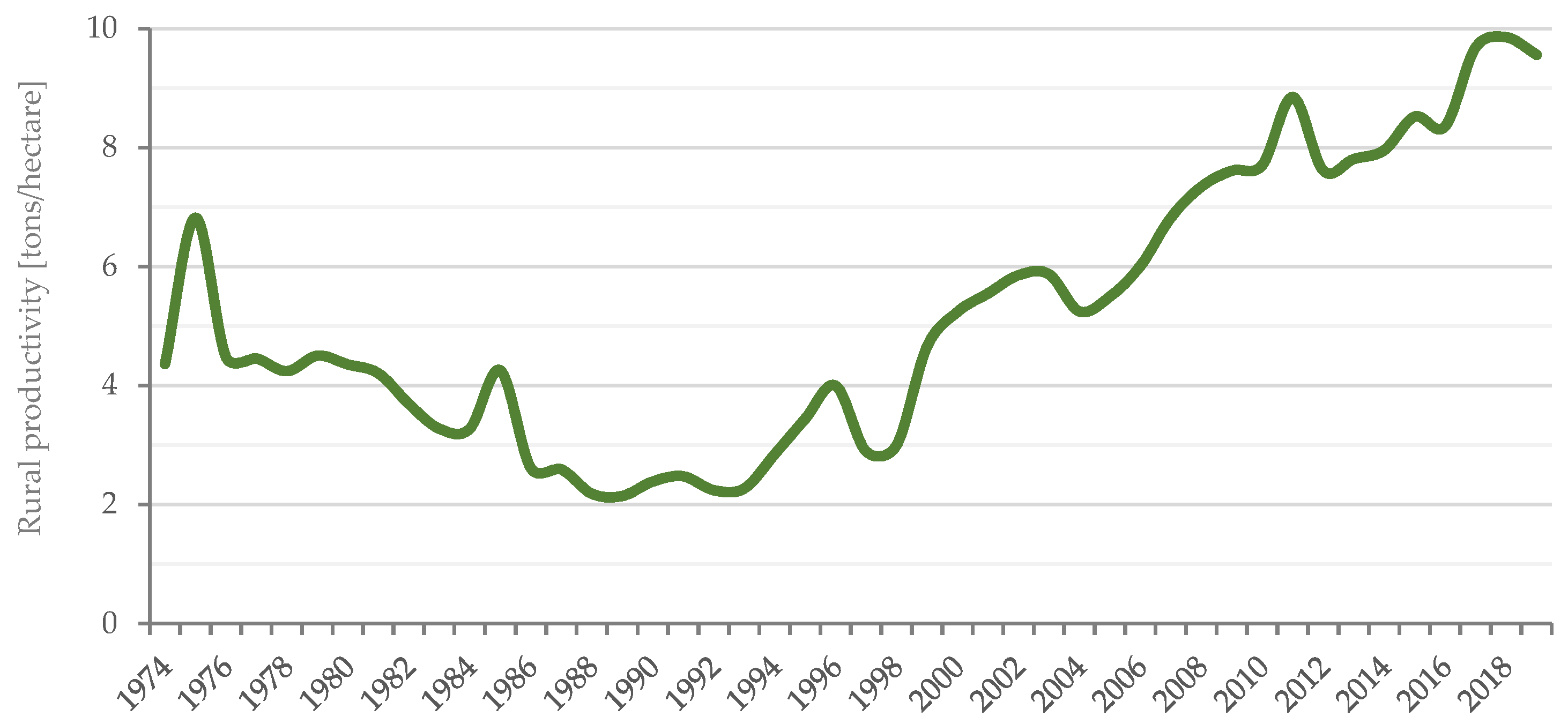 Geohazards 02 00025 g004