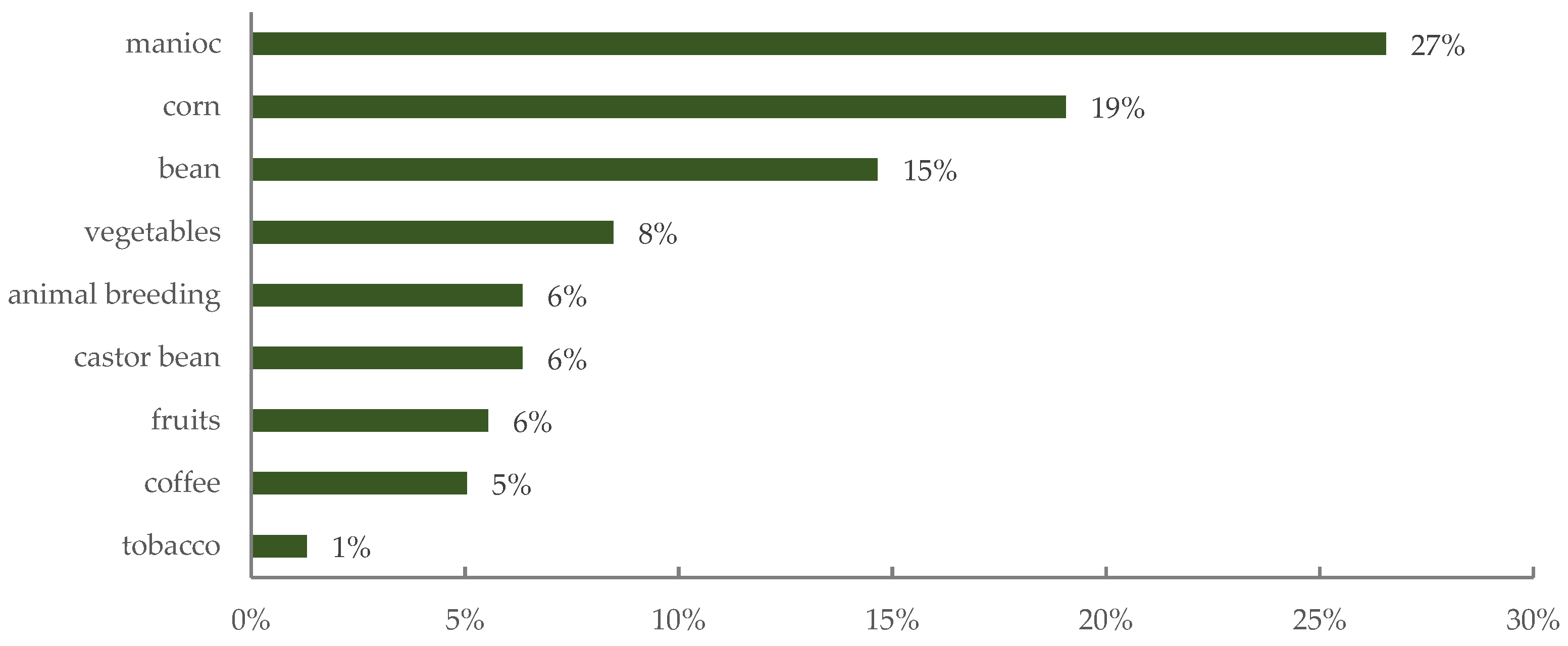Geohazards 02 00025 g006