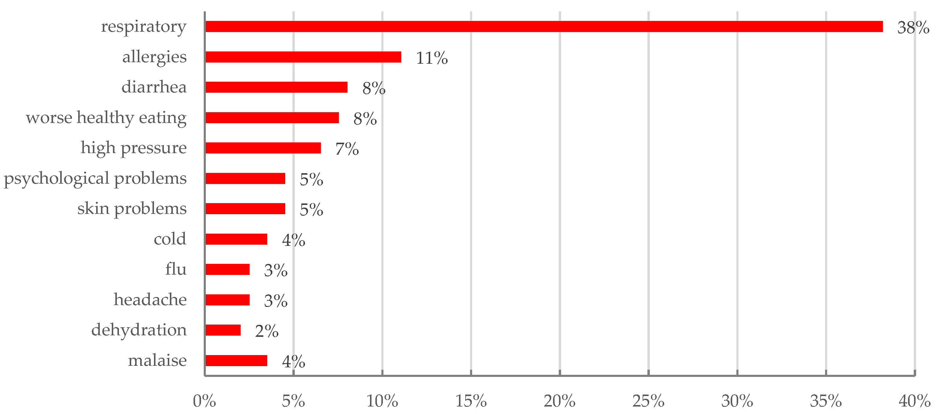 Geohazards 02 00025 g008
