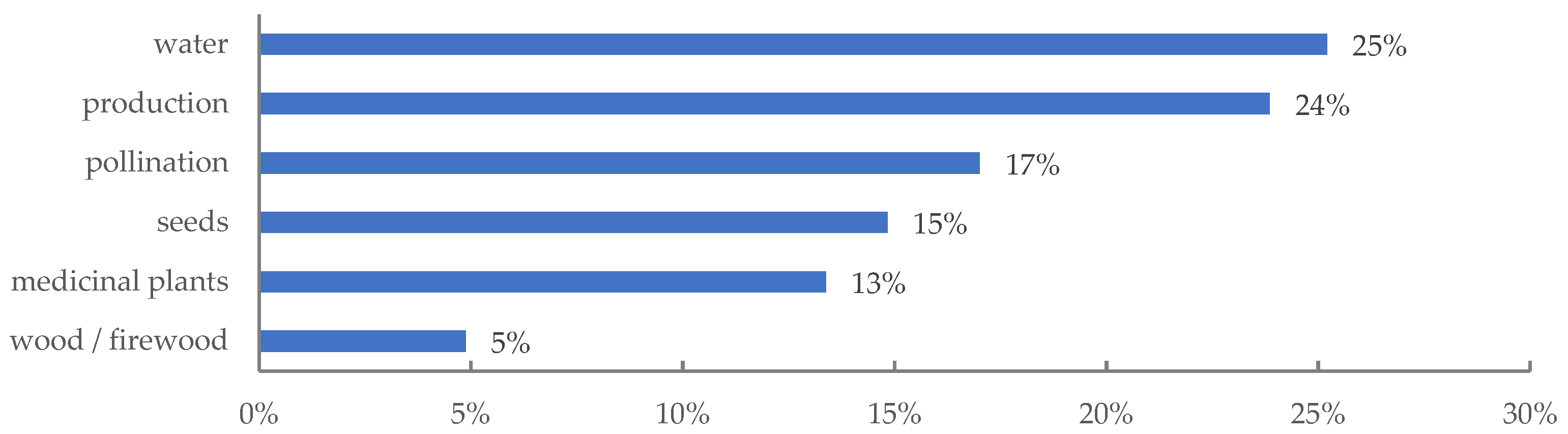 Geohazards 02 00025 g011