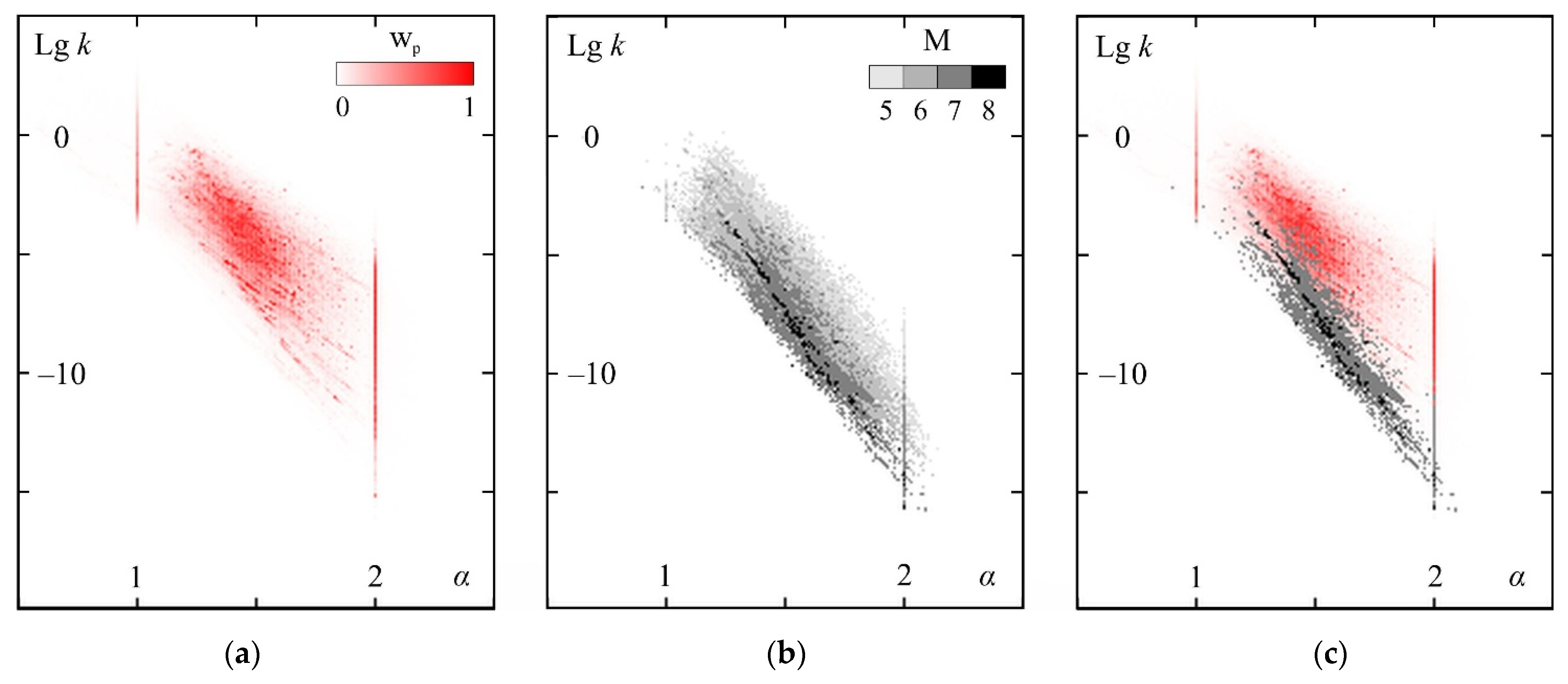 Geohazards 03 00002 g0a1