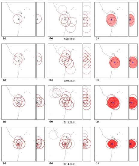 Geohazards 03 00002 g0a13 550