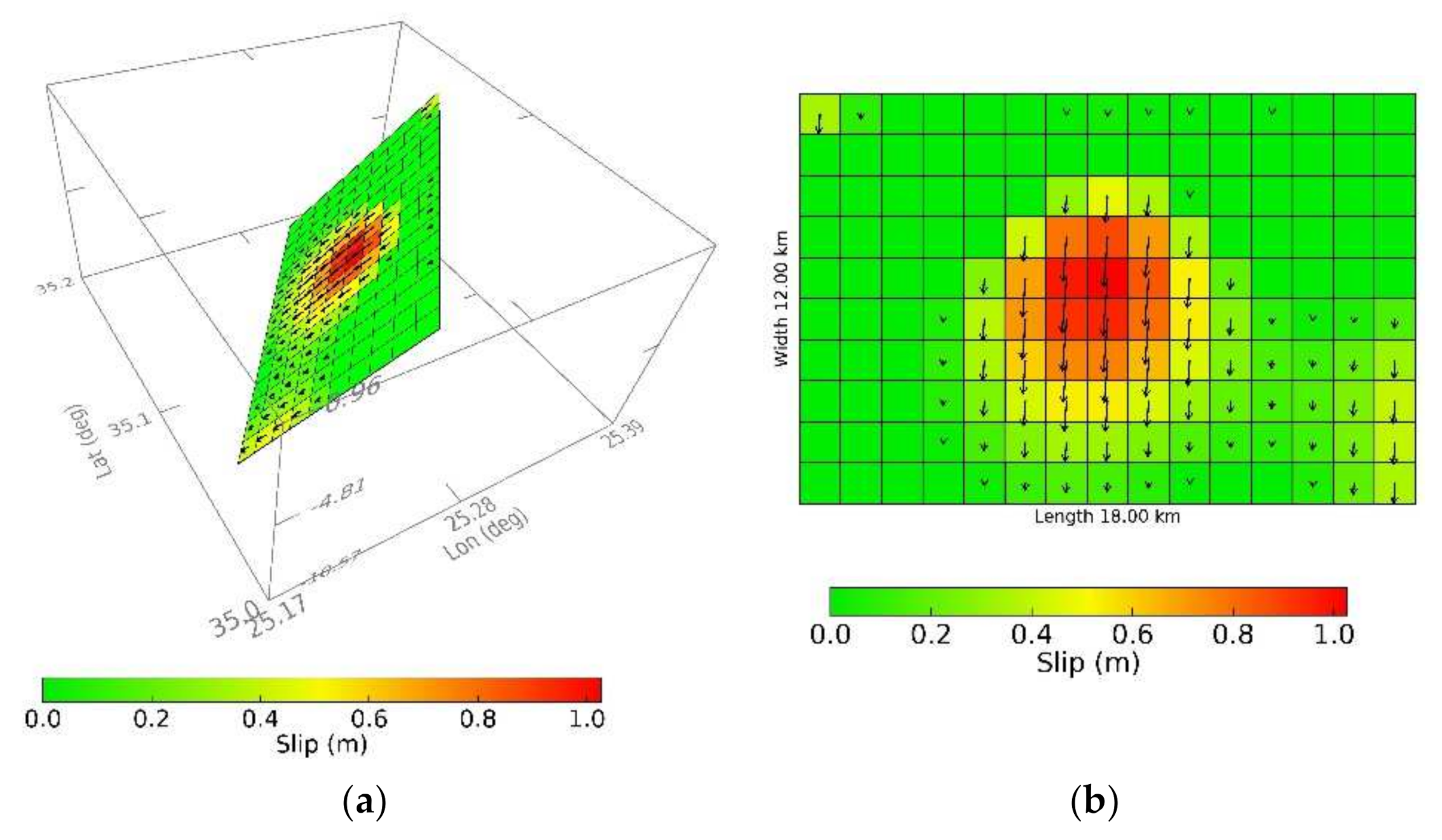 Geohazards 03 00006 g008