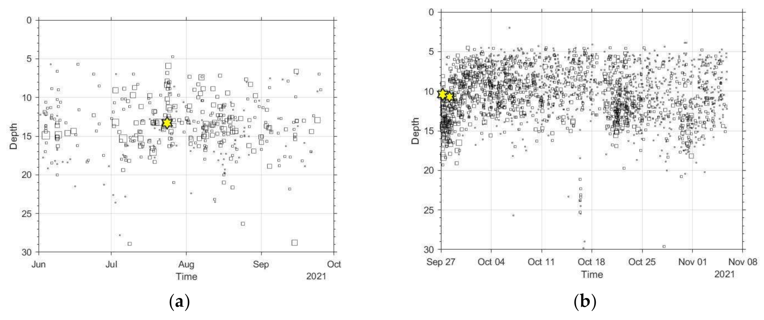 Geohazards 03 00006 g009