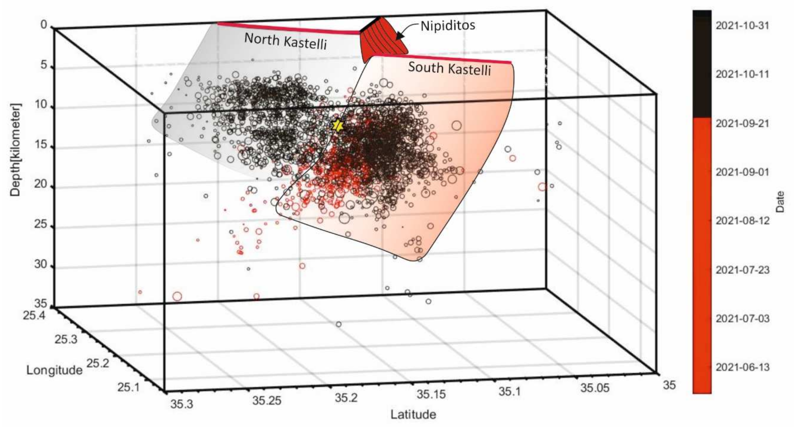 Geohazards 03 00006 g012