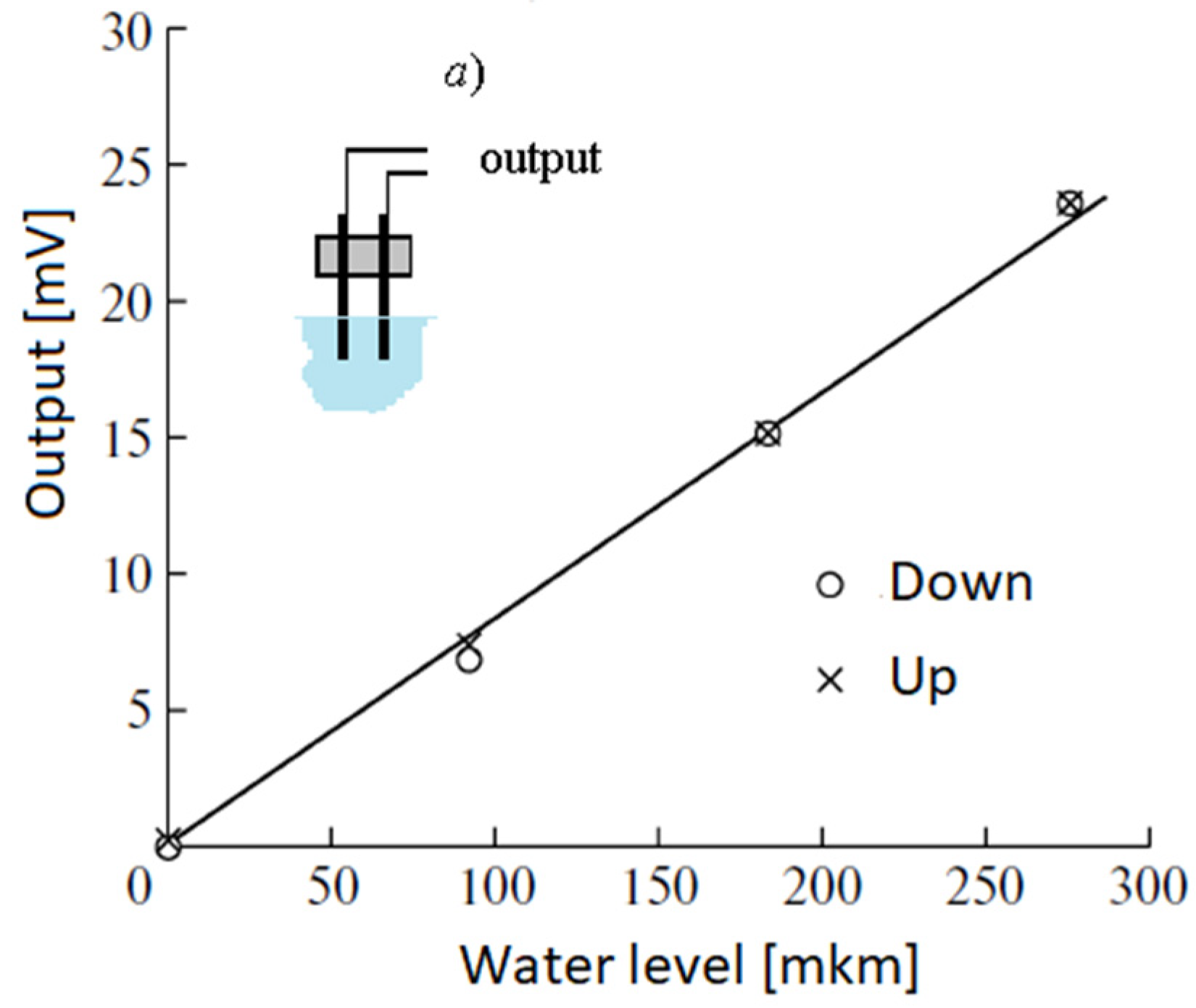 Geohazards 03 00007 g003