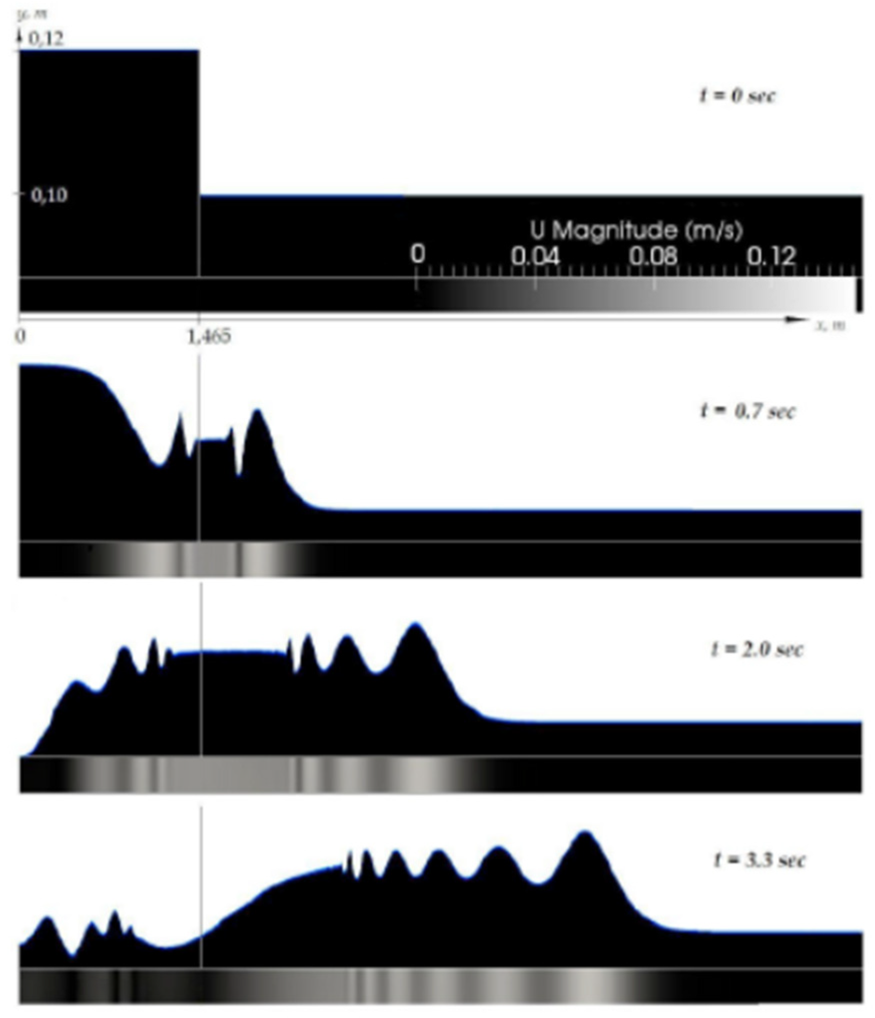 Geohazards 03 00007 g005