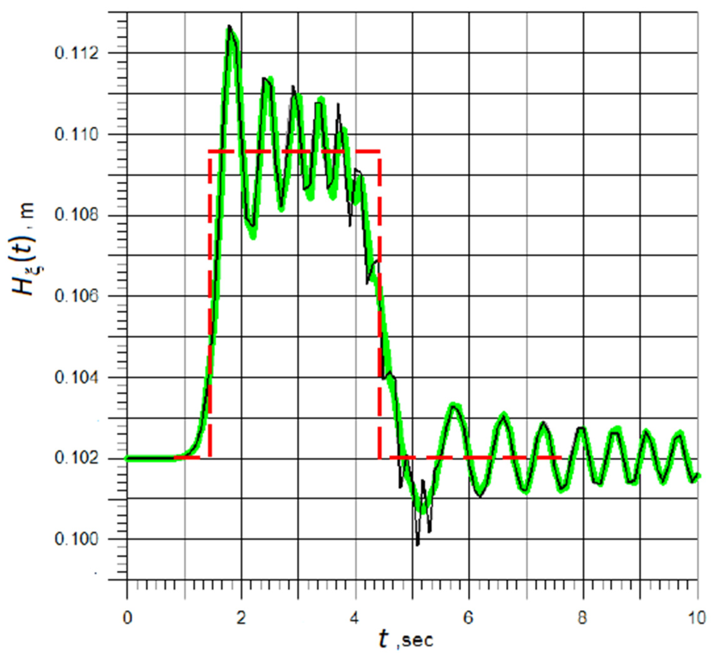 Geohazards 03 00007 g006