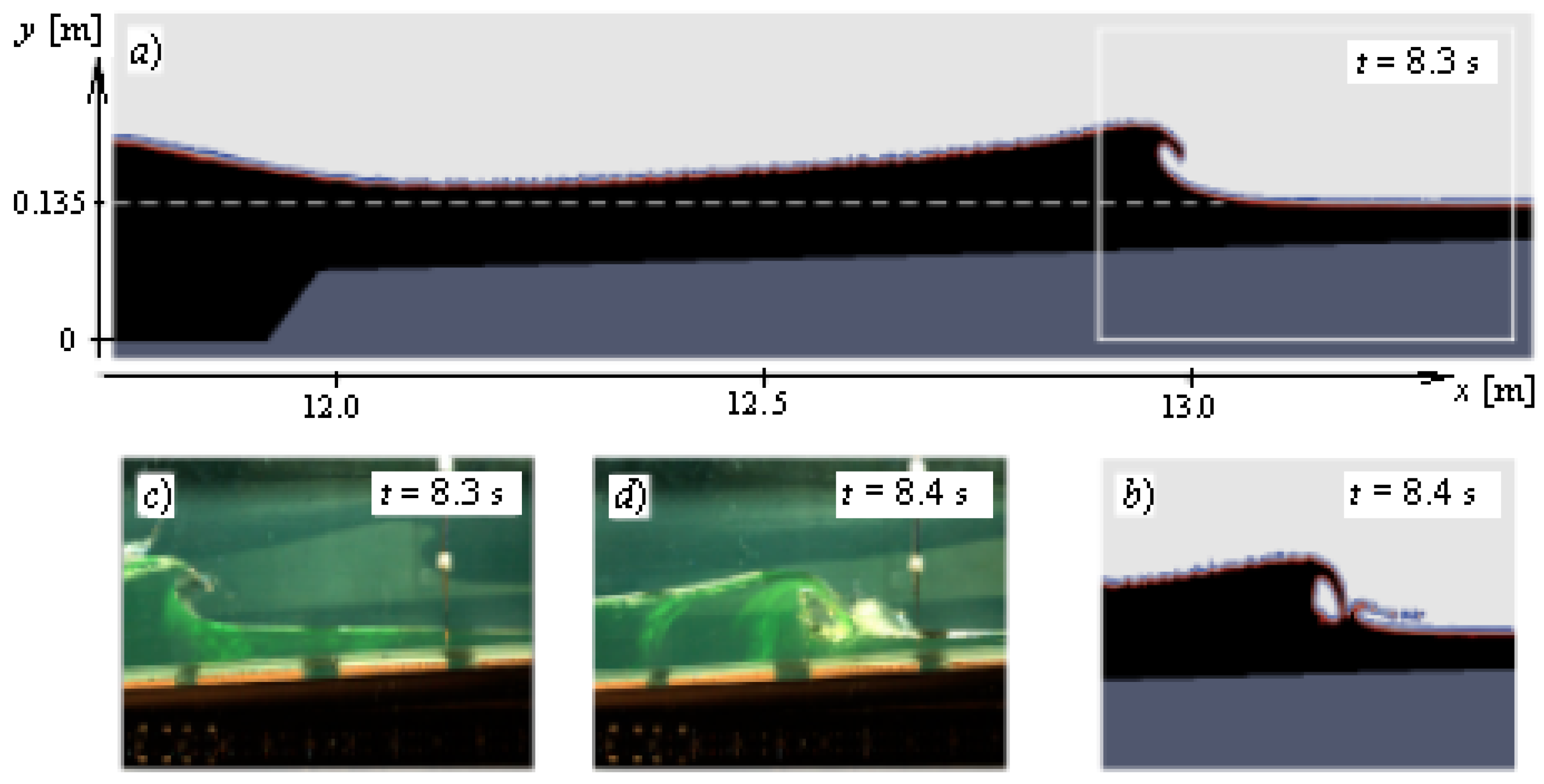 Geohazards 03 00007 g009