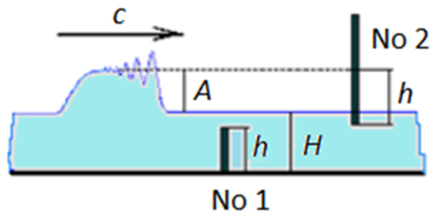 Geohazards 03 00007 g010