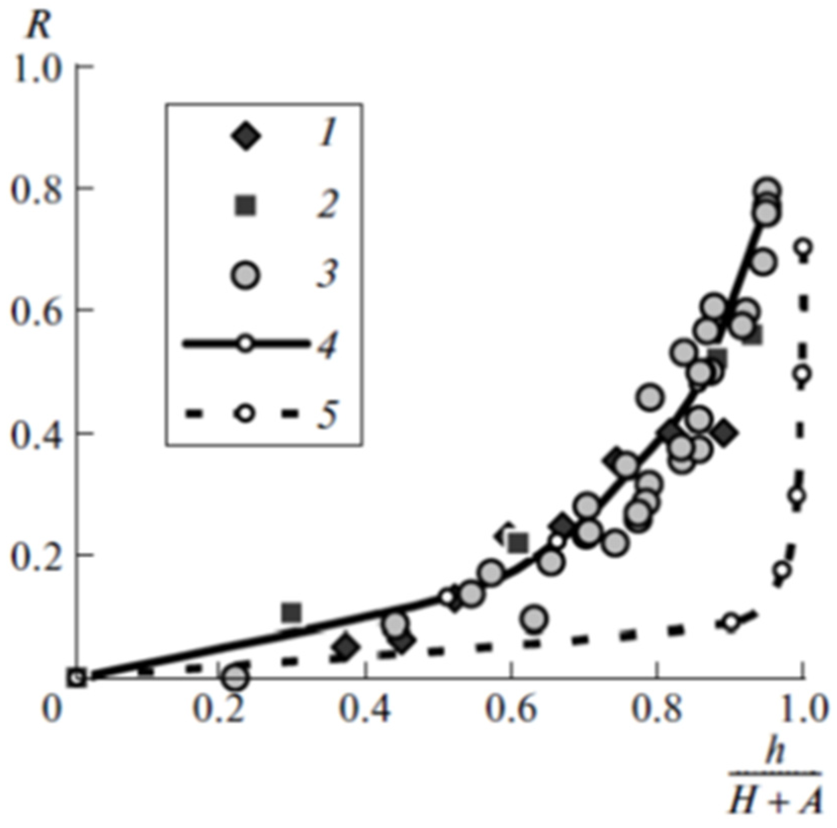 Geohazards 03 00007 g011