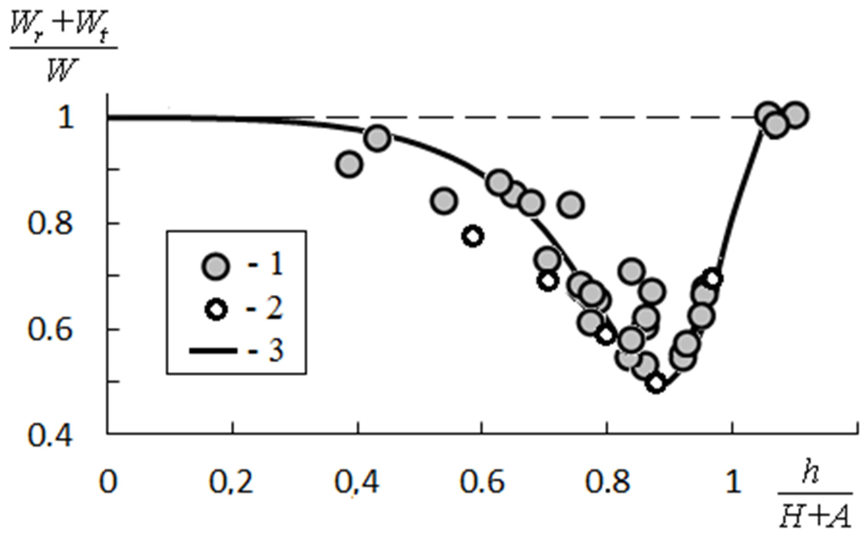 Geohazards 03 00007 g012