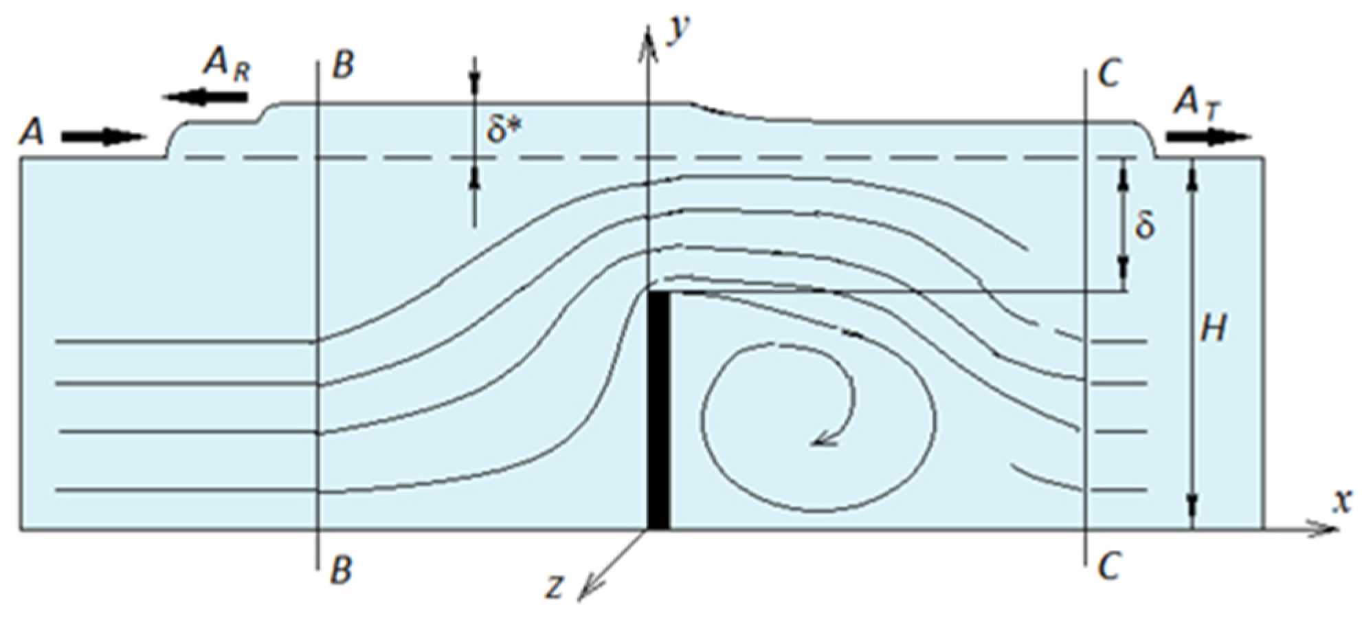 Geohazards 03 00007 g014