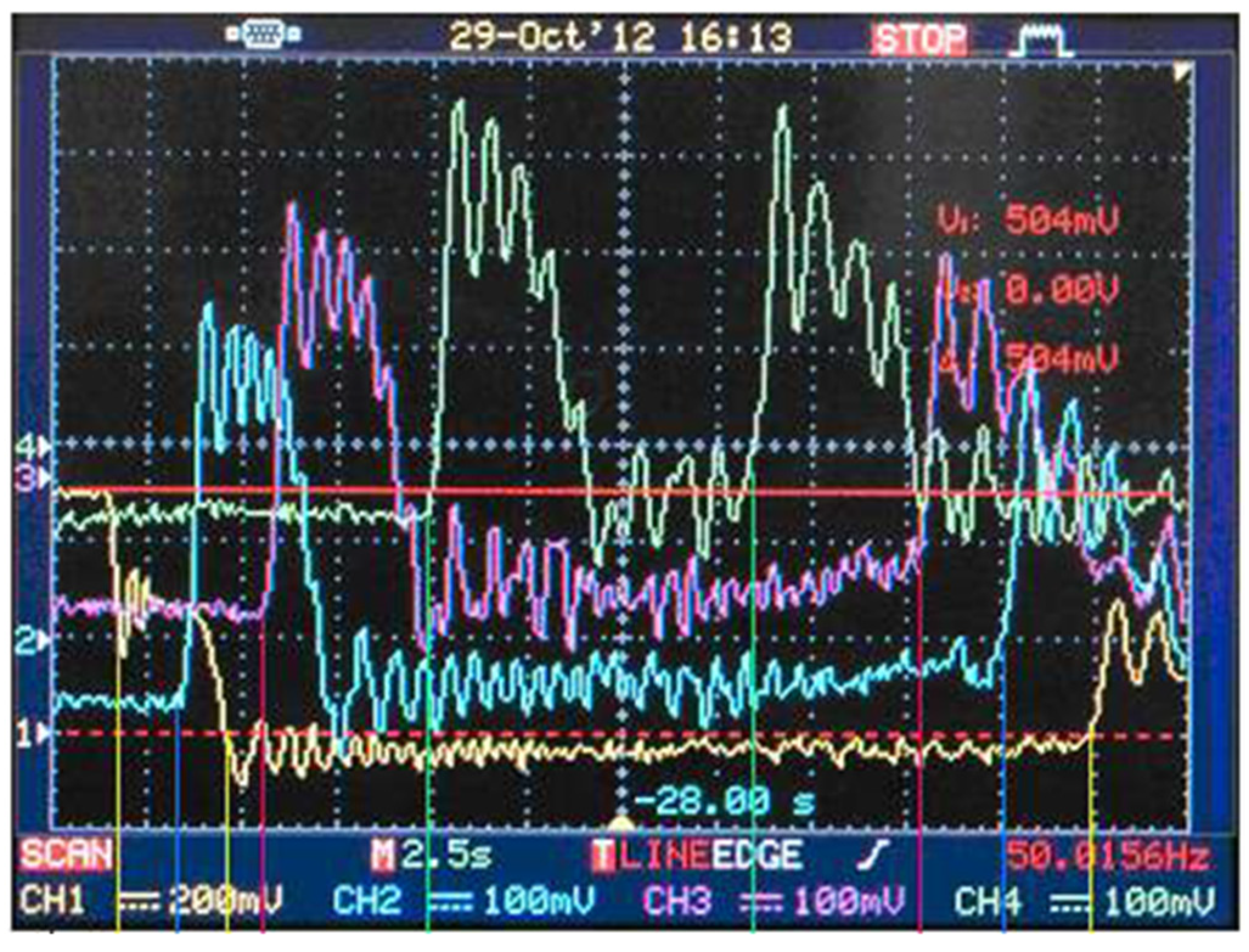 Geohazards 03 00007 g0a1