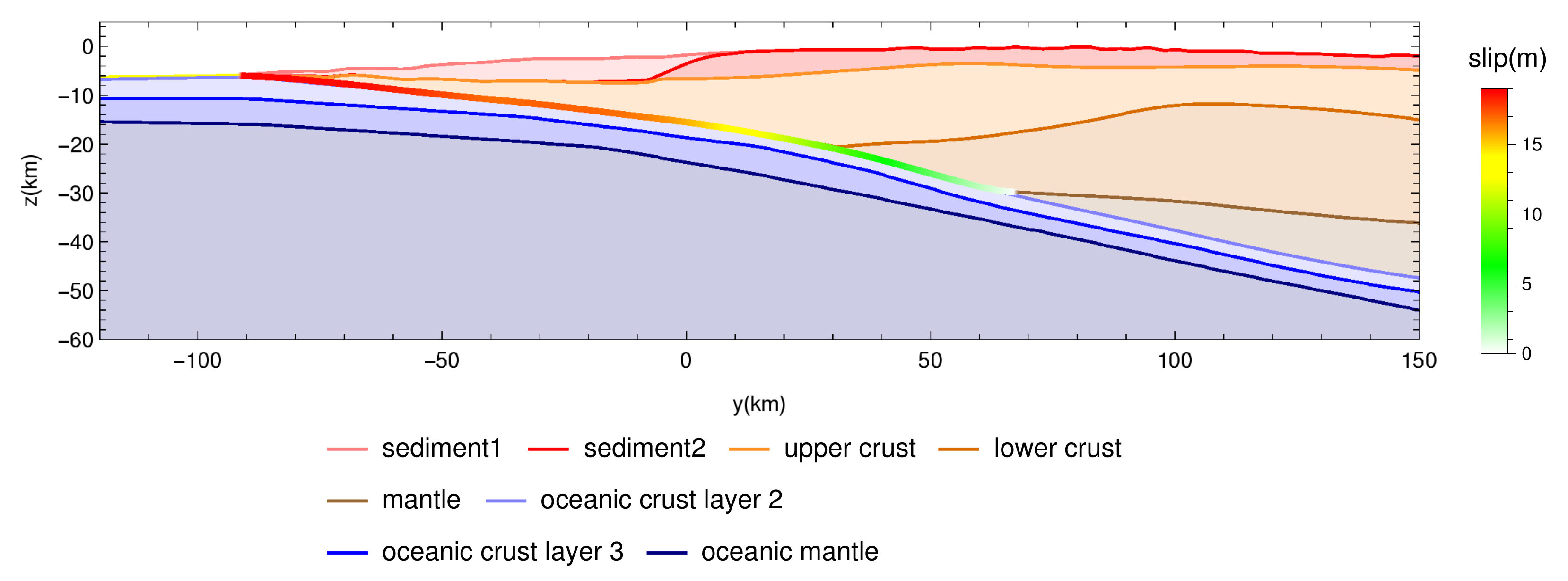Geohazards 03 00009 g003