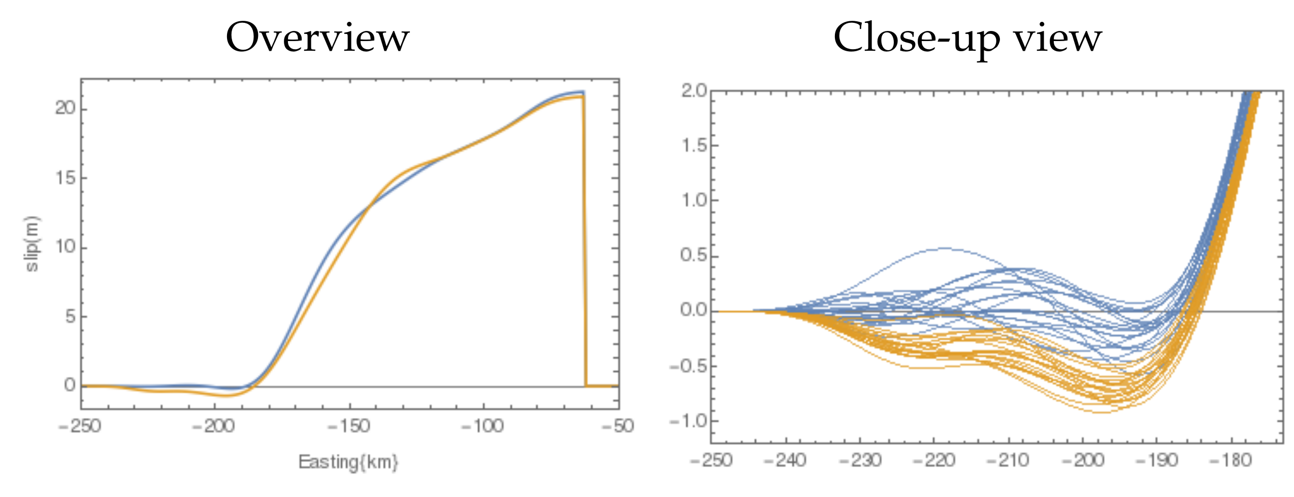 Geohazards 03 00009 g009