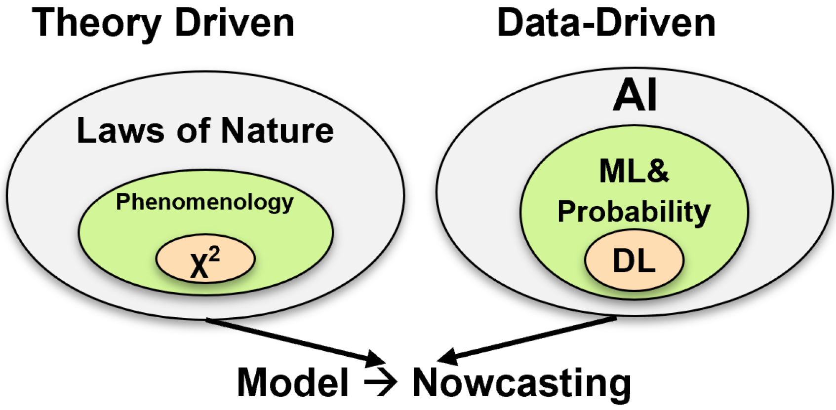 Geohazards 03 00011 g001