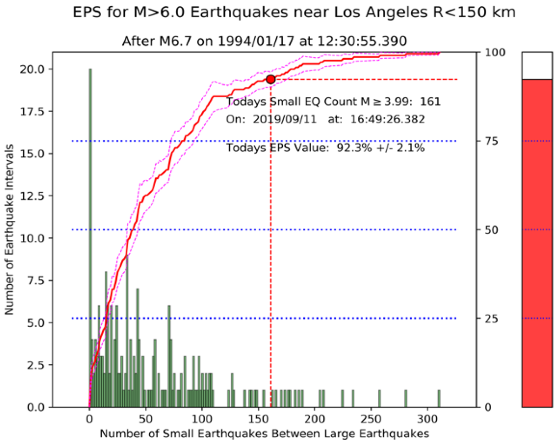 Geohazards 03 00011 g002