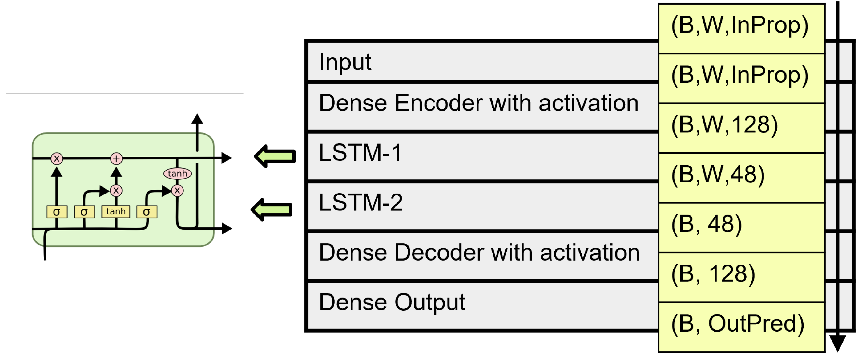 Geohazards 03 00011 g009