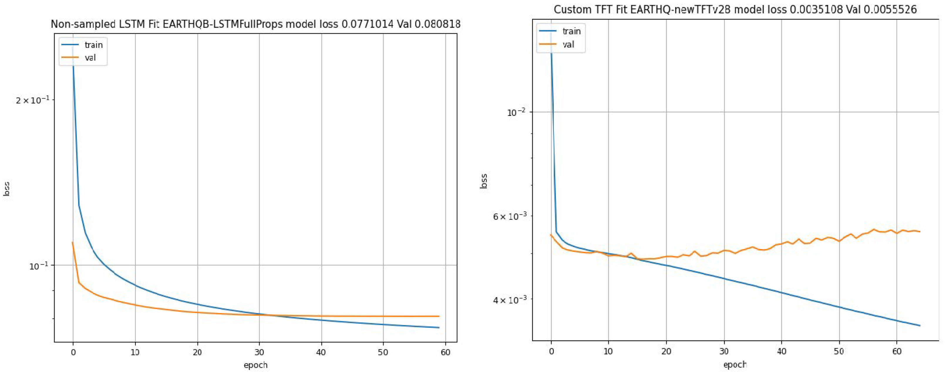 Geohazards 03 00011 g011