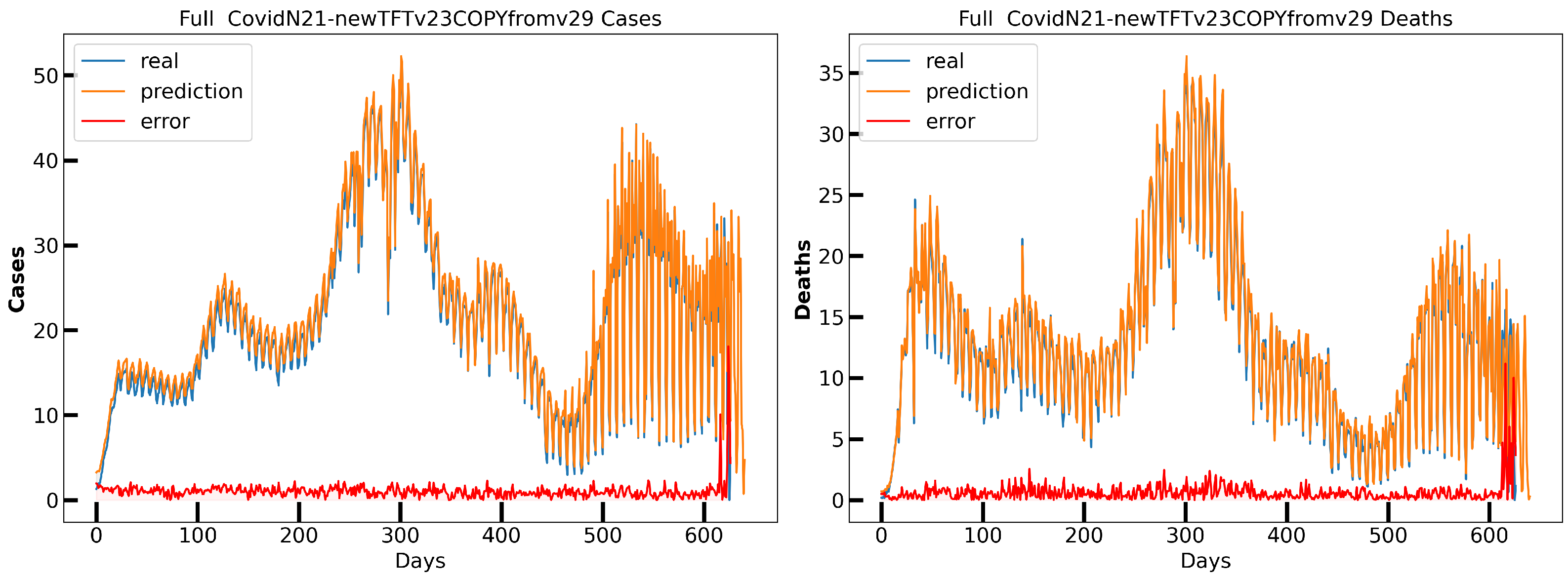 Geohazards 03 00011 g012