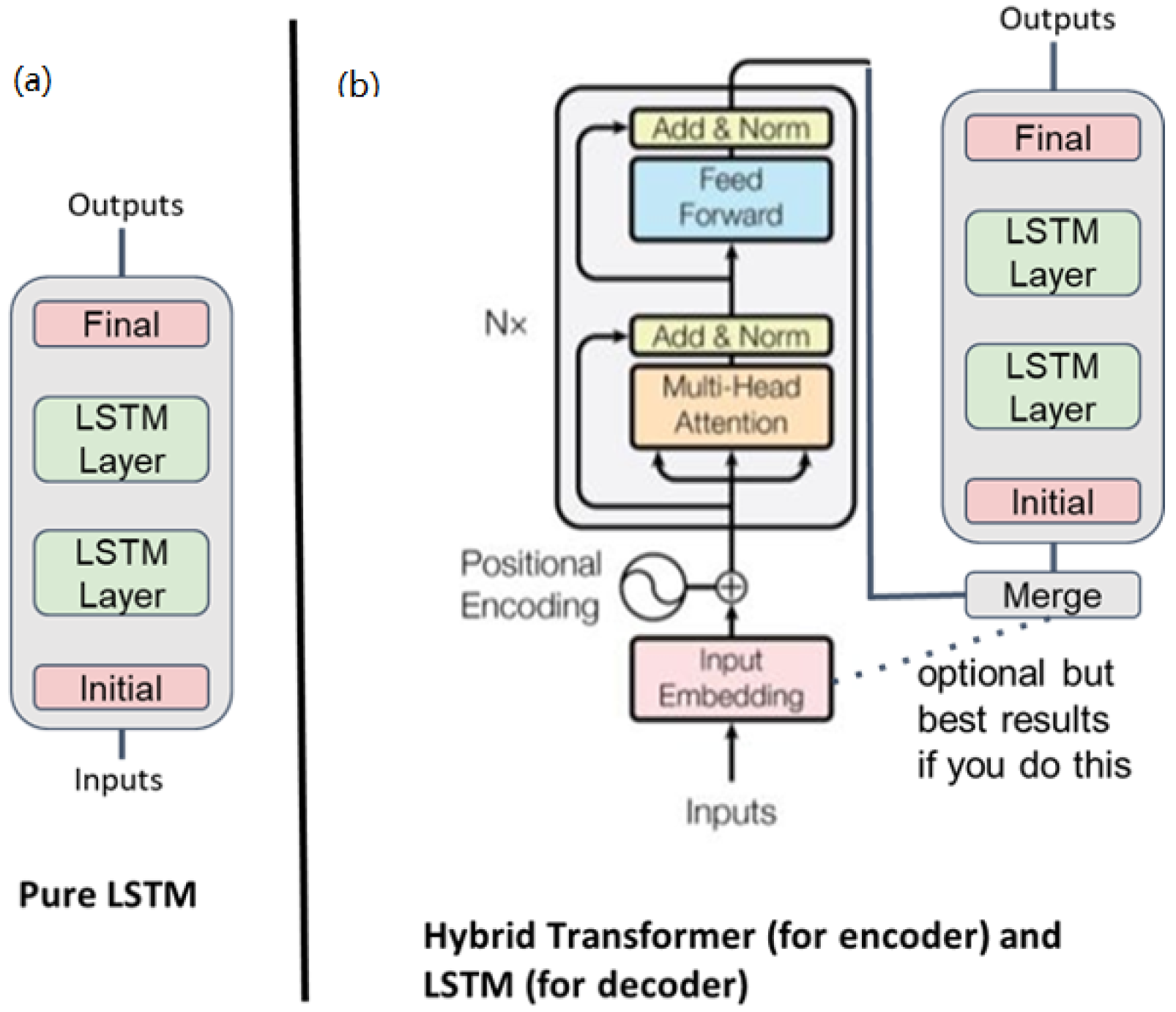 Geohazards 03 00011 g013