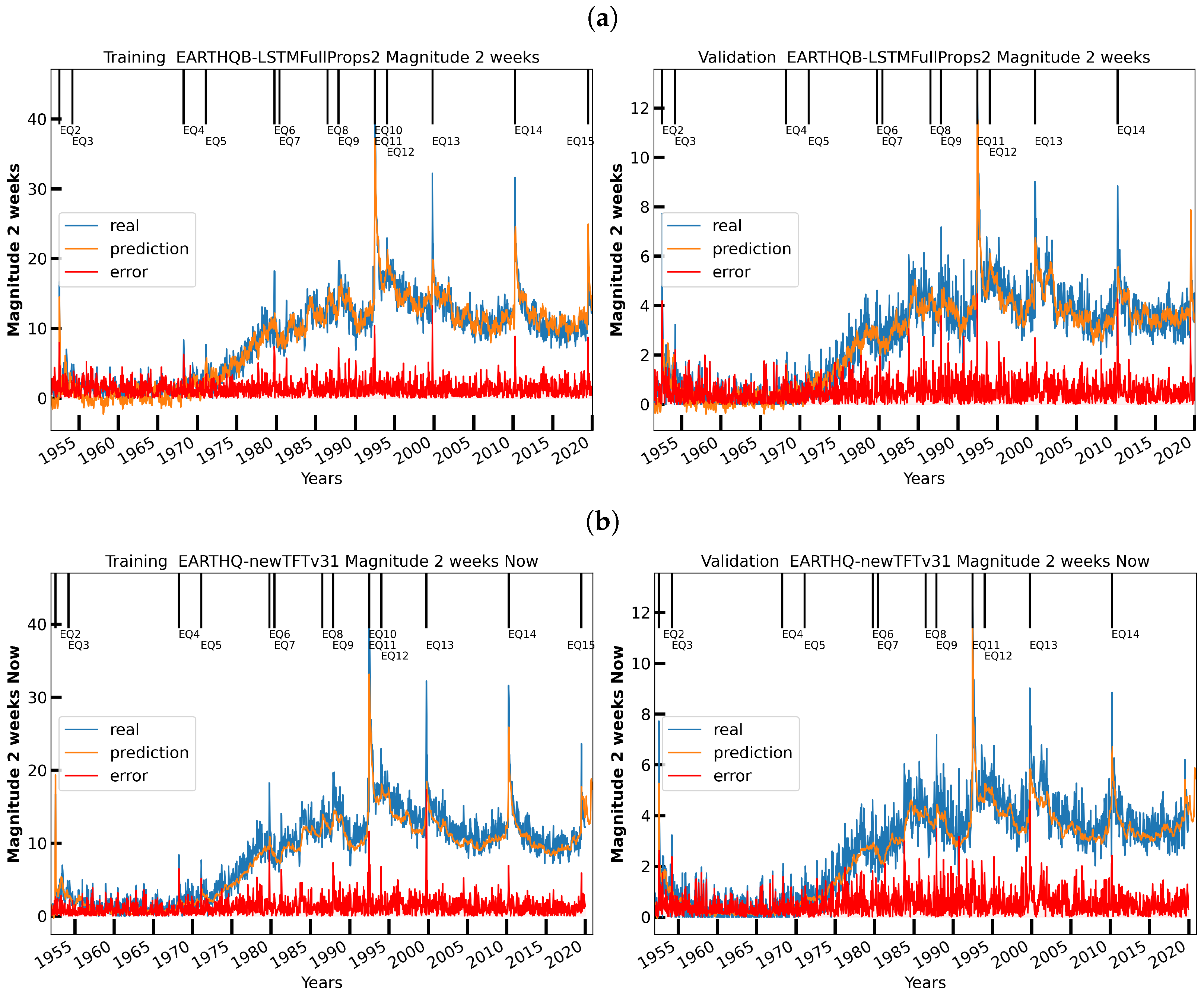 Geohazards 03 00011 g016a