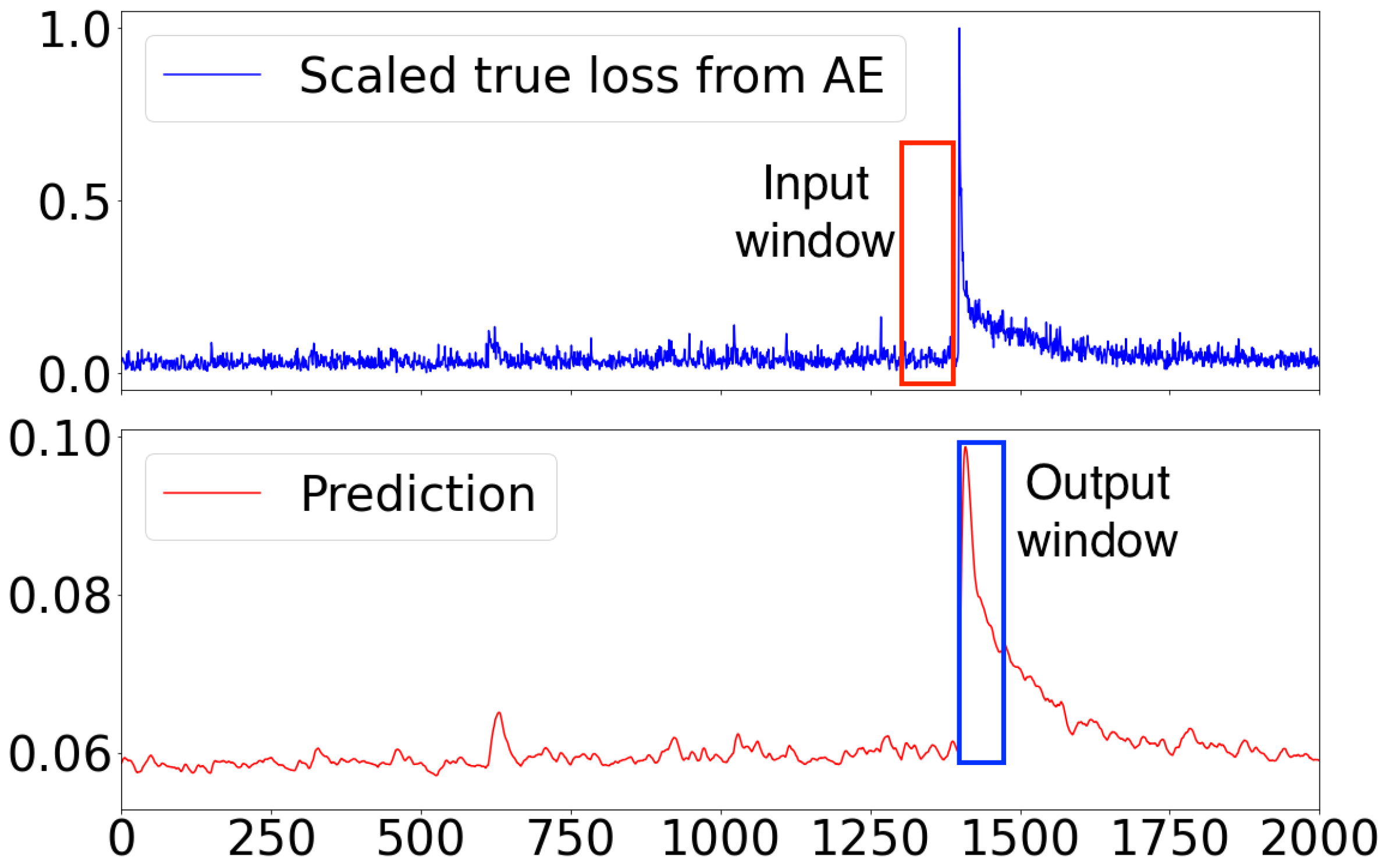 Geohazards 03 00011 g020