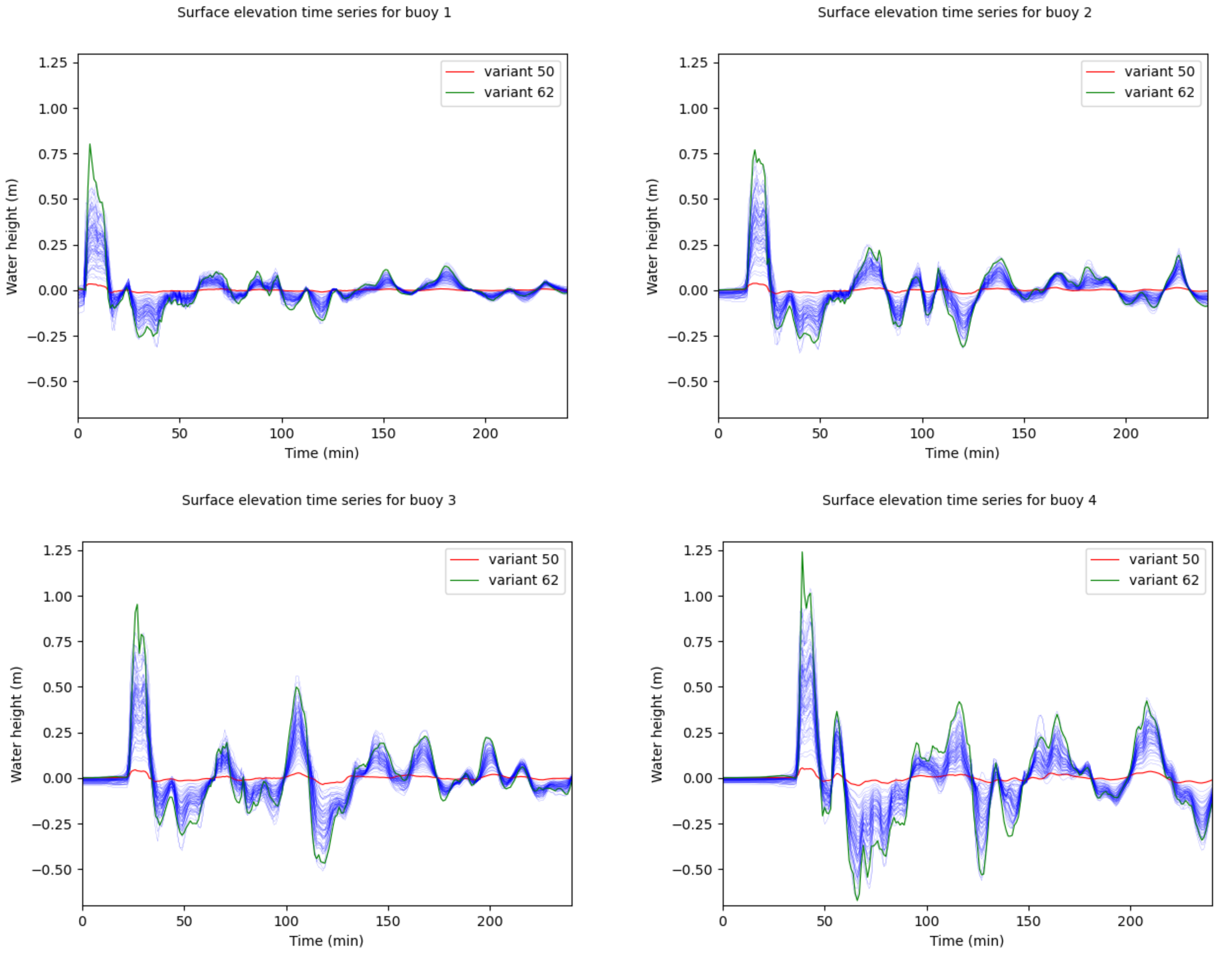 Geohazards 03 00016 g0a2
