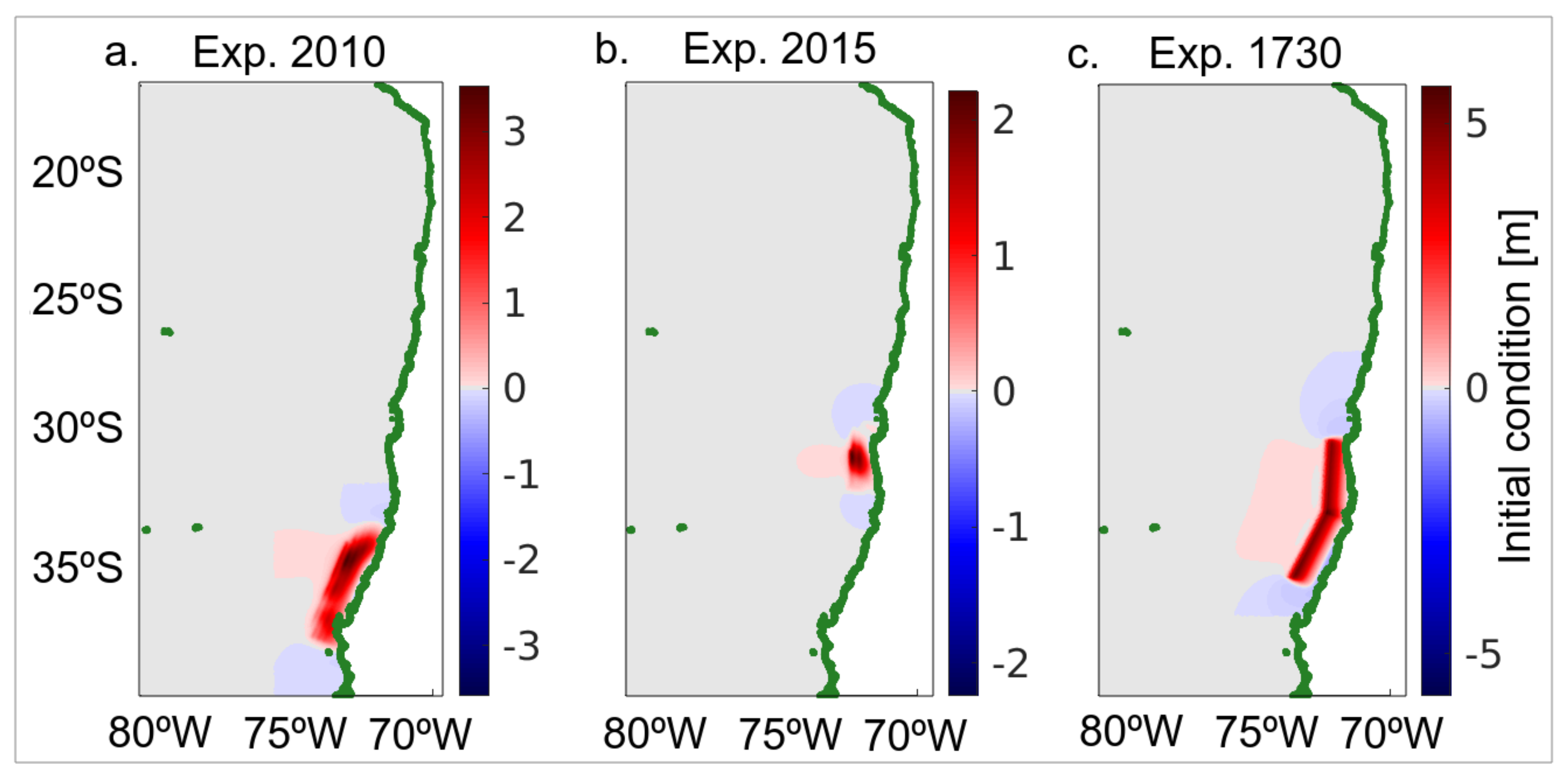 Geohazards 03 00018 g003