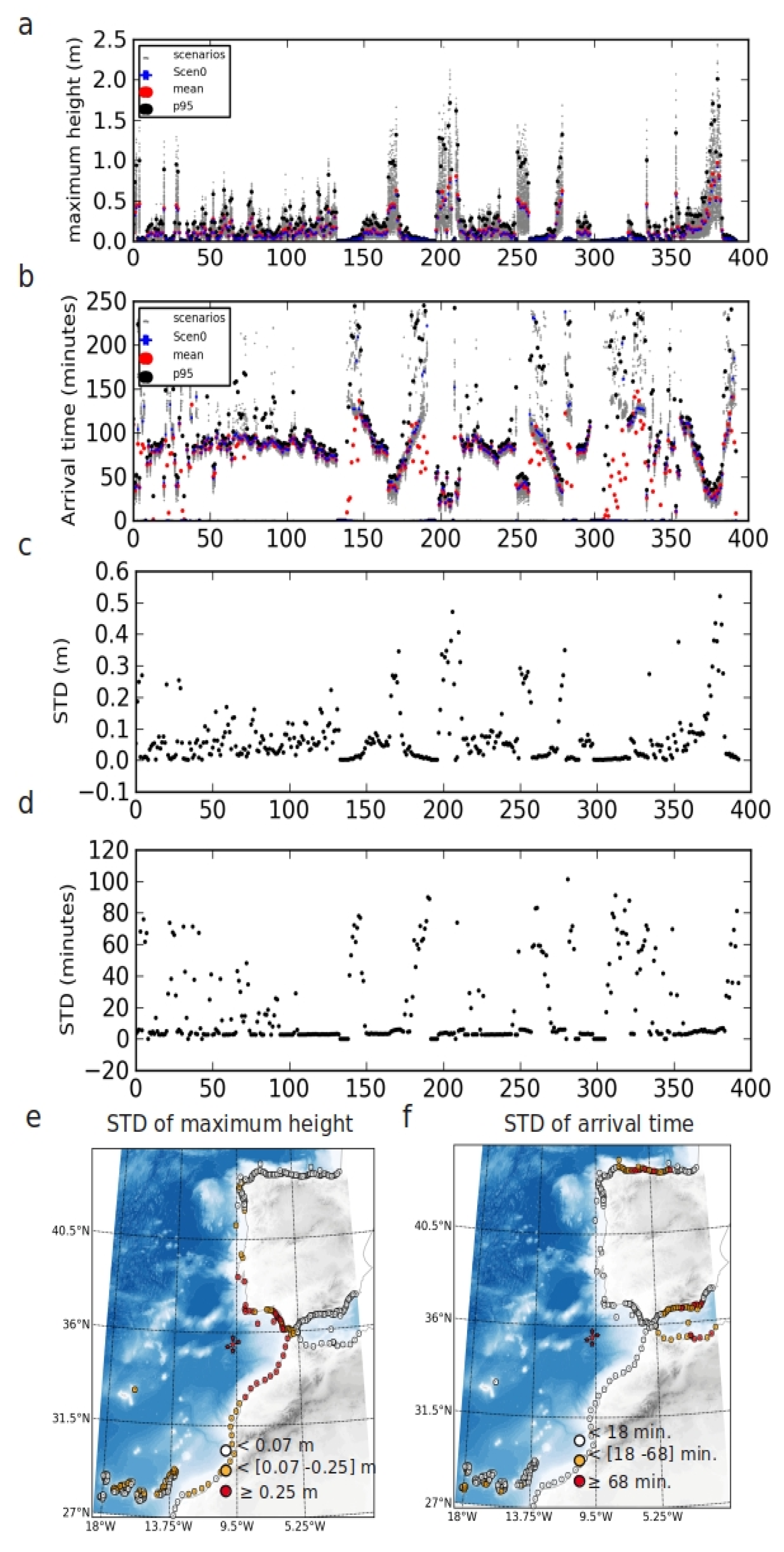 Geohazards 03 00019 g004