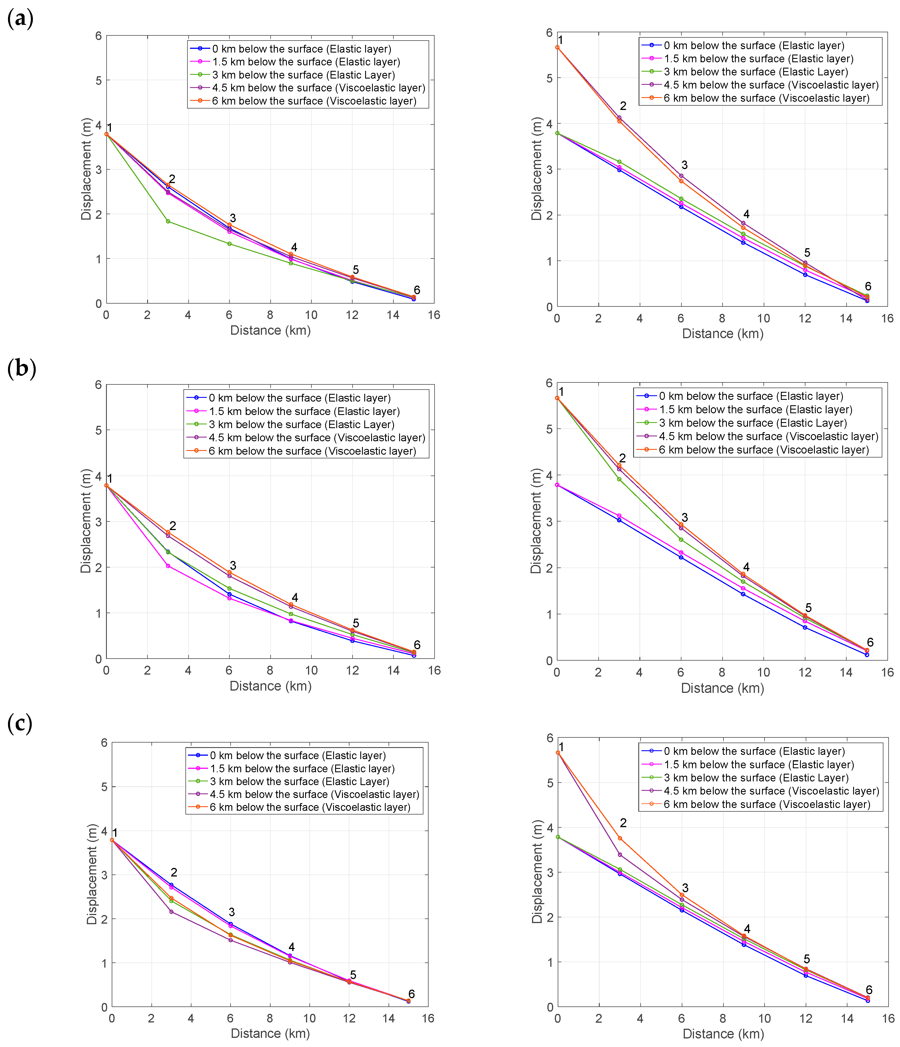 Geohazards 03 00023 g008 Geohazards 03 00023 g008