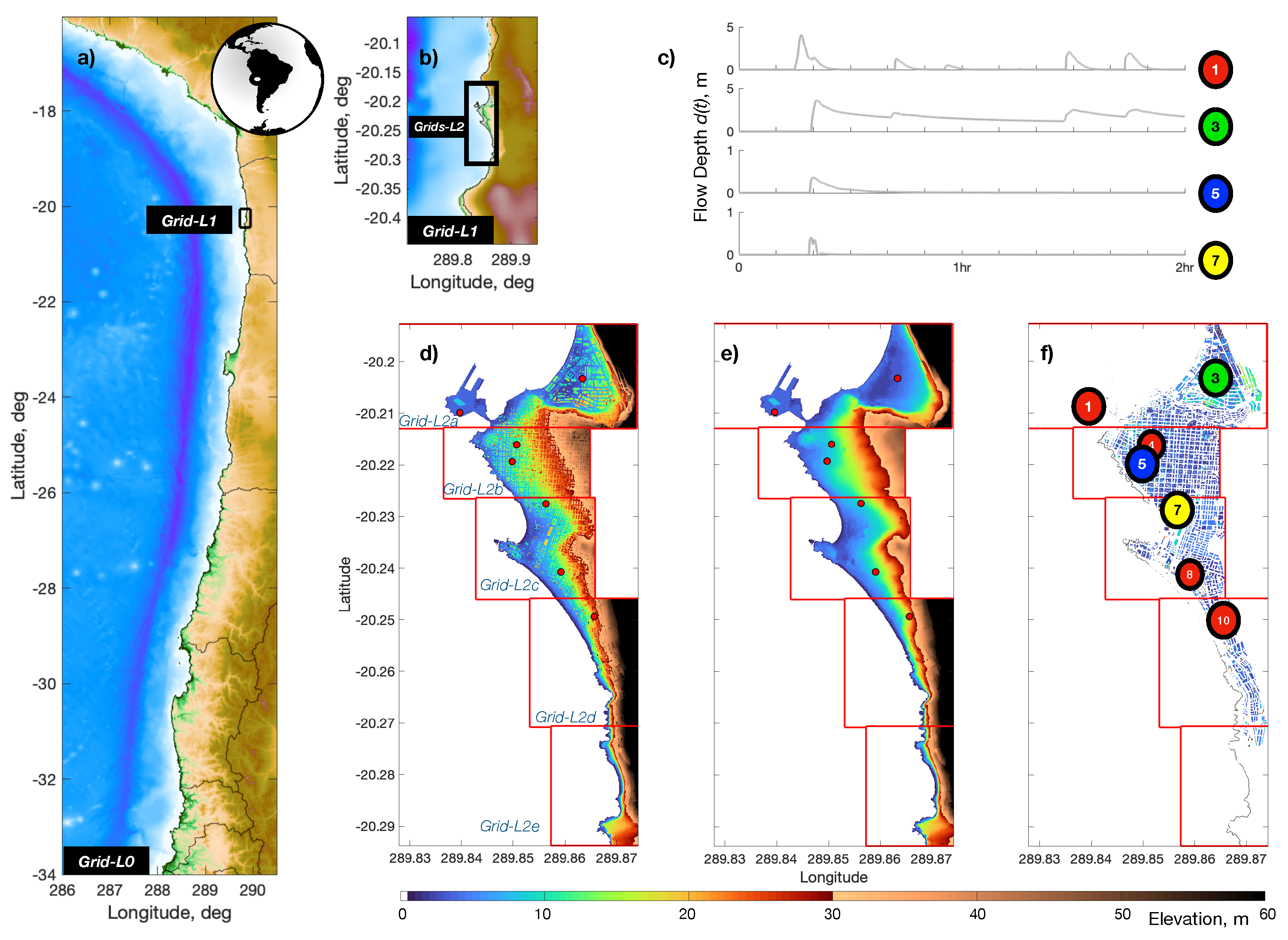 Geohazards 03 00025 g001
