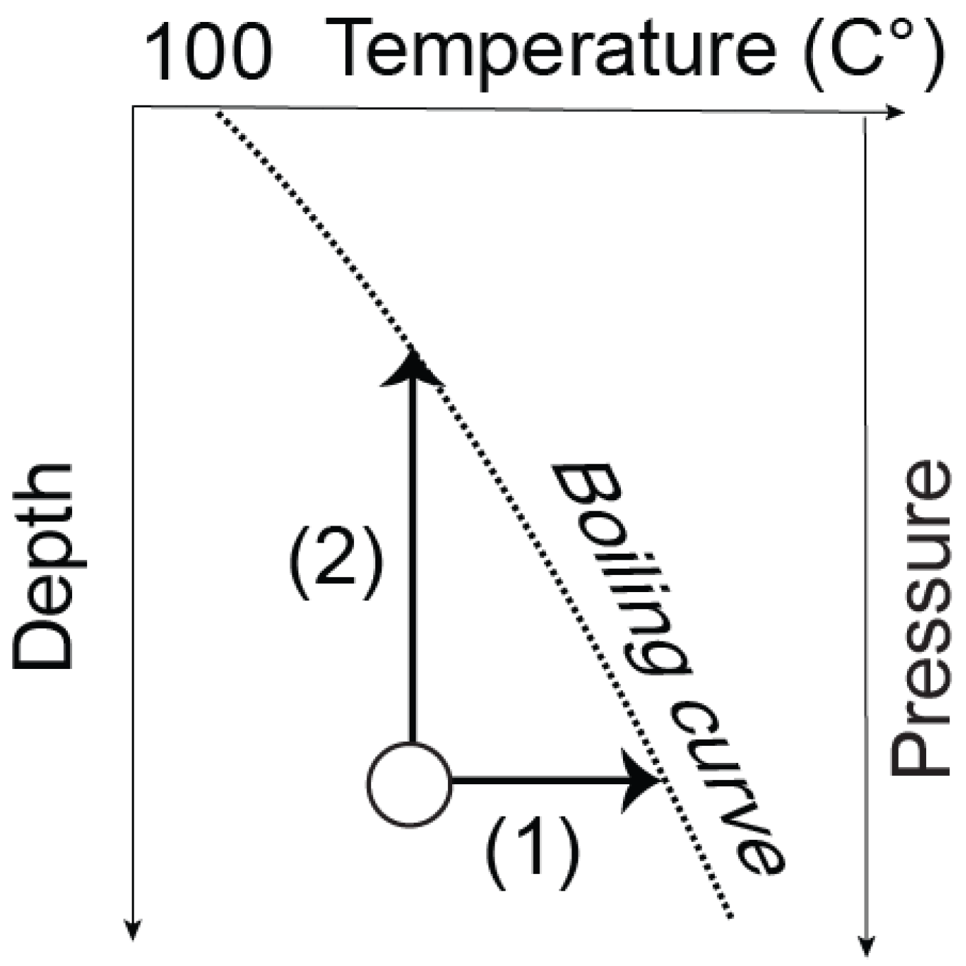 Geohazards 04 00005 g010 Geohazards 04 00005 g010