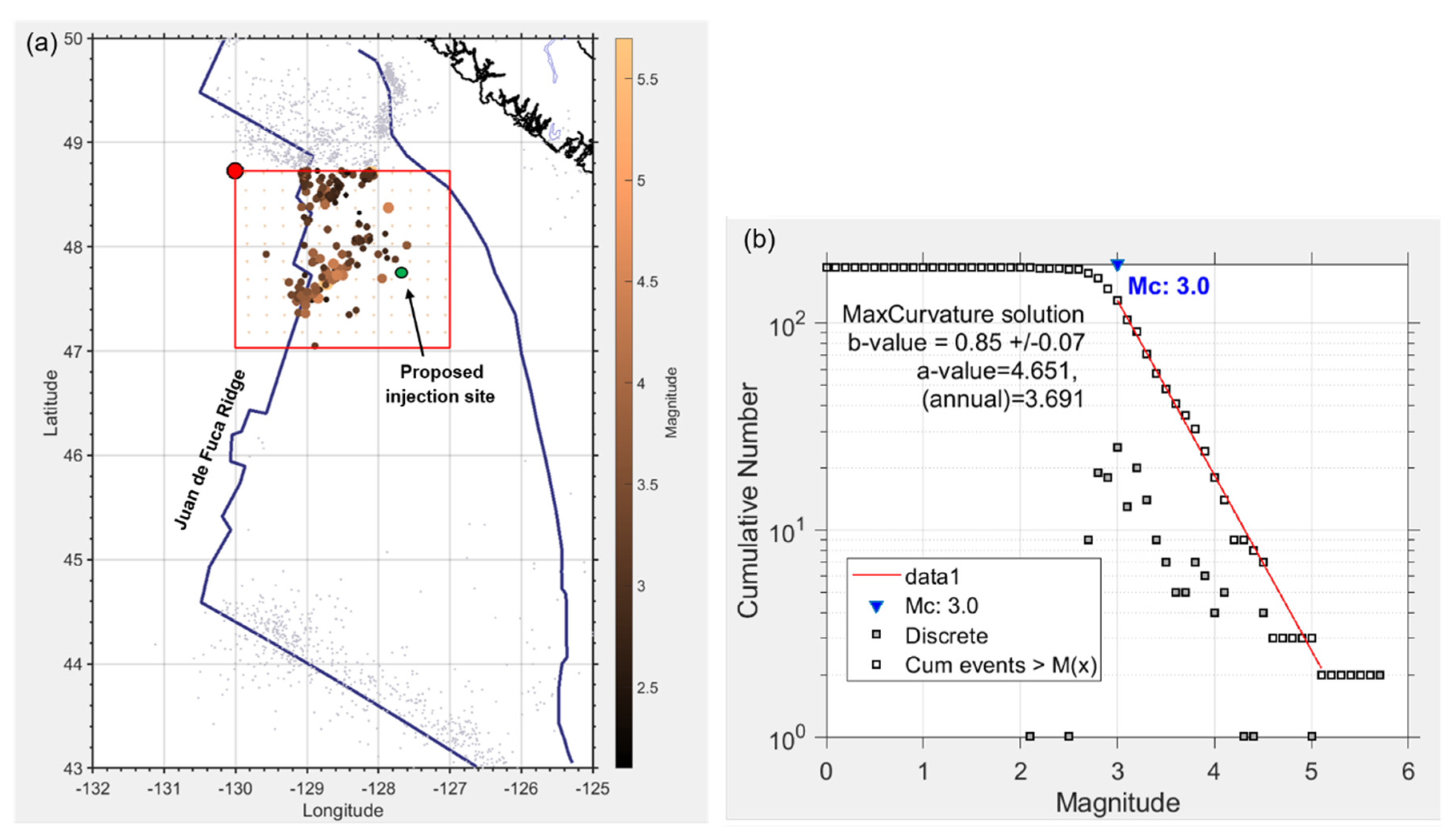 Geohazards 04 00008 g006
