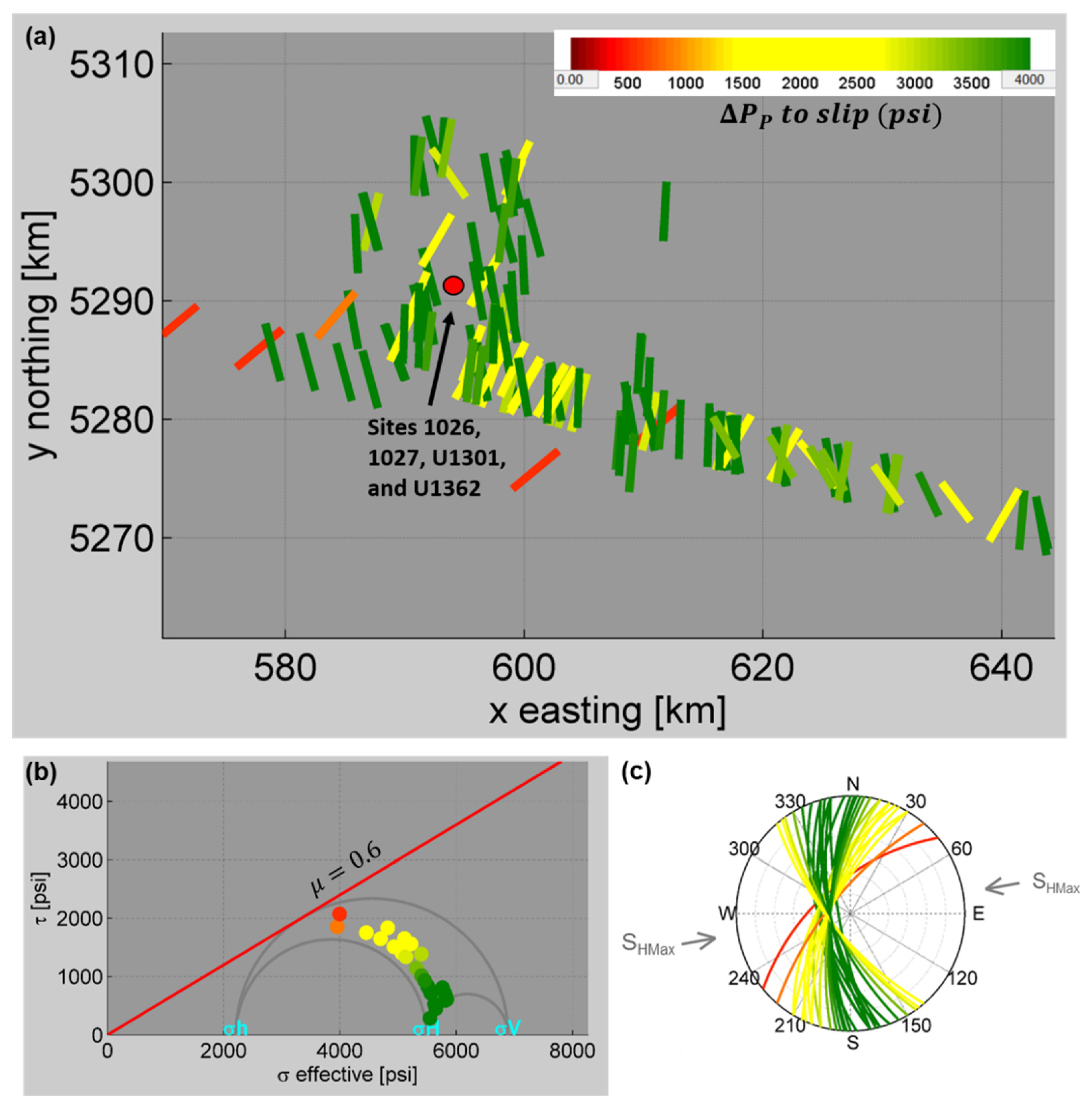 Geohazards 04 00008 g007
