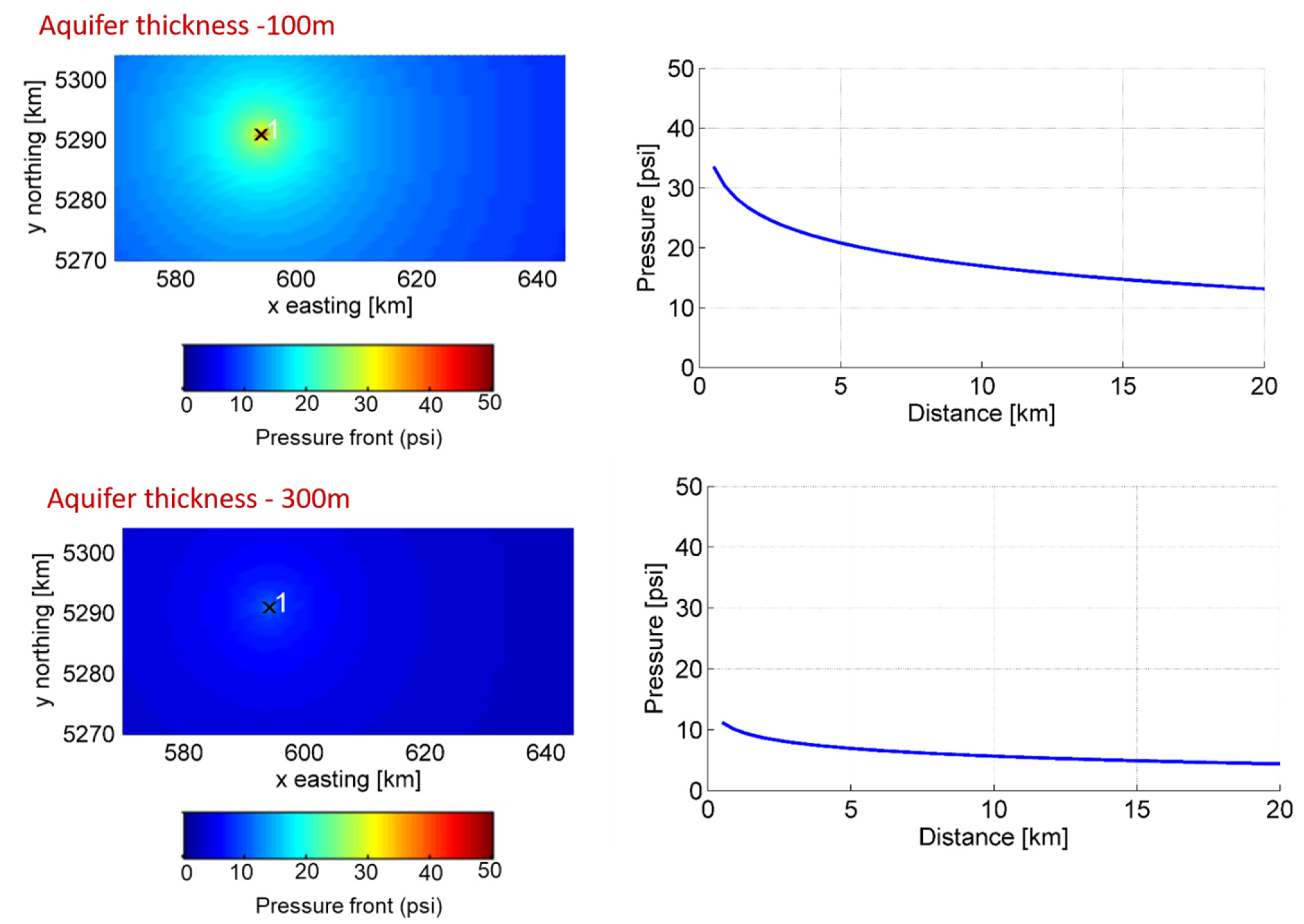 Geohazards 04 00008 g009