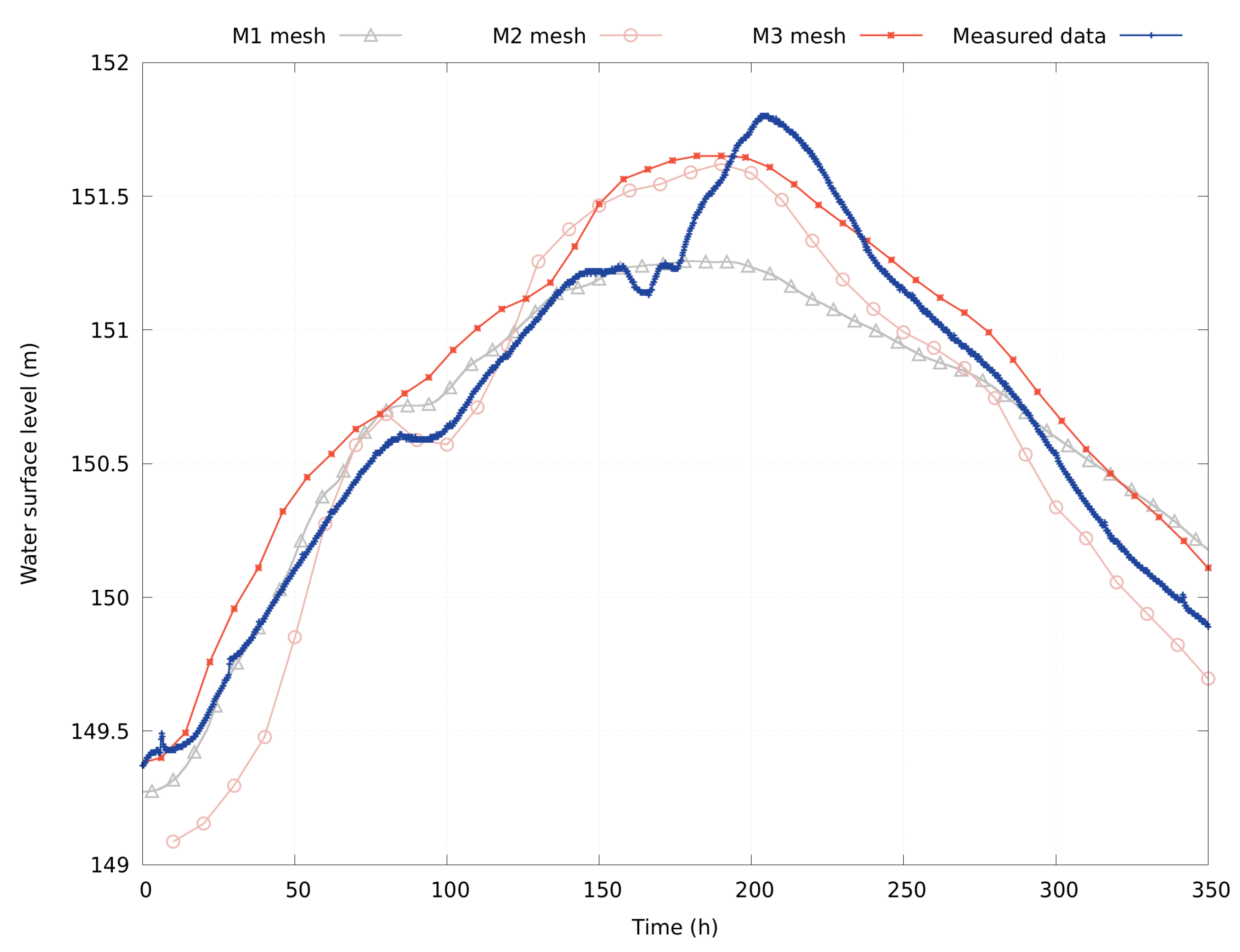 Geohazards 04 00009 g018