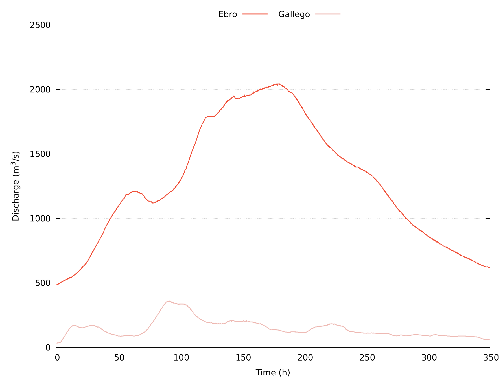 Geohazards 04 00009 g020