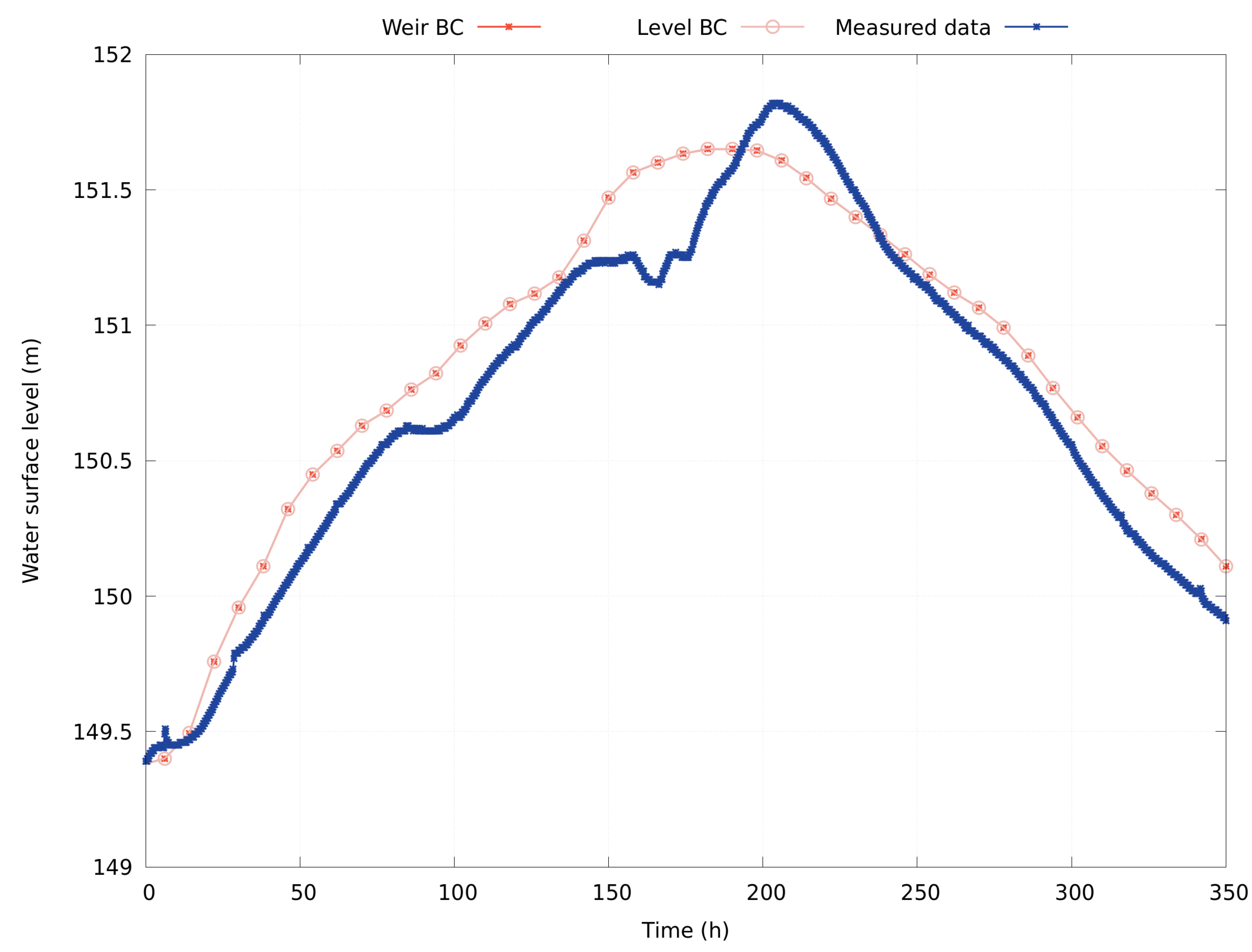 Geohazards 04 00009 g022