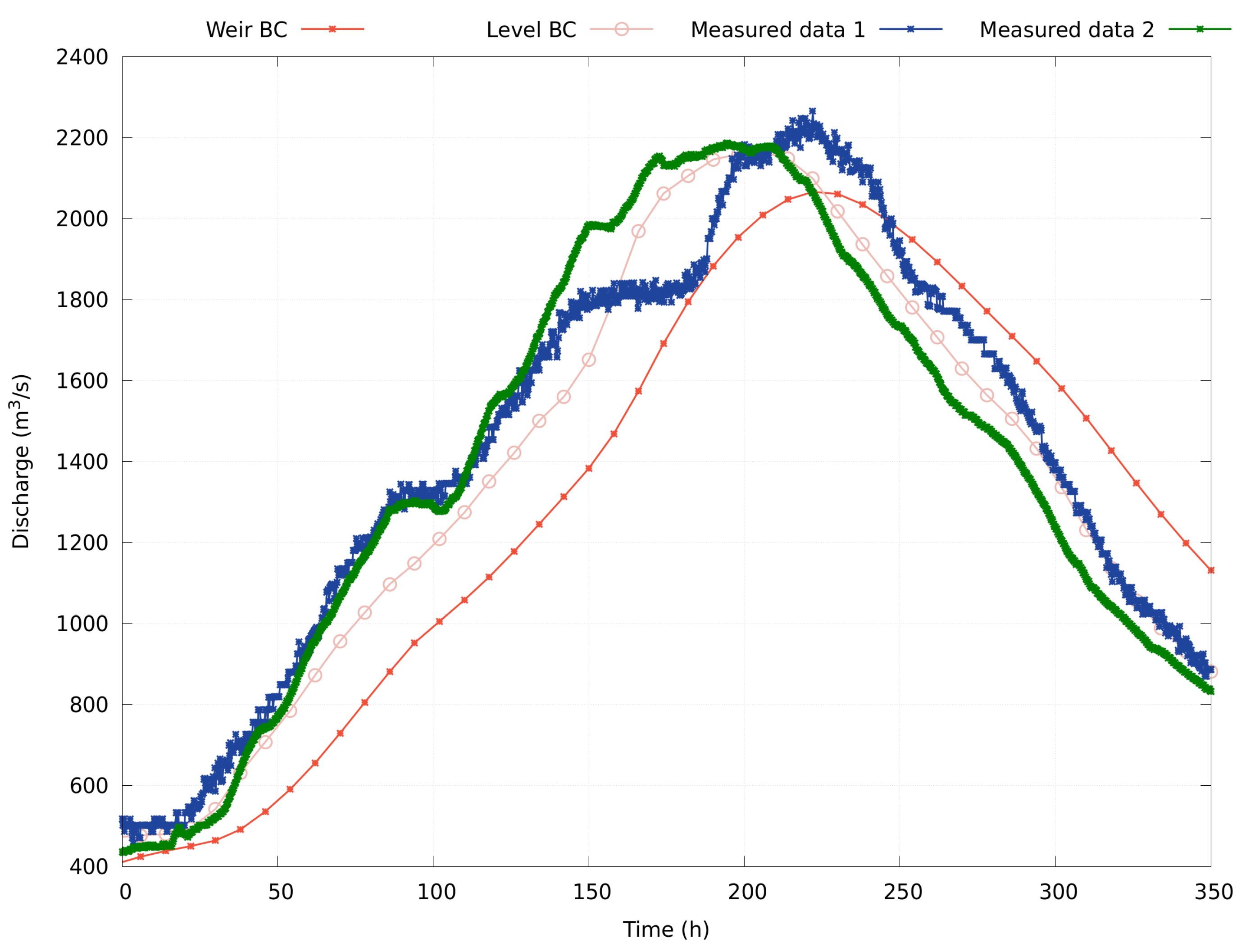 Geohazards 04 00009 g023