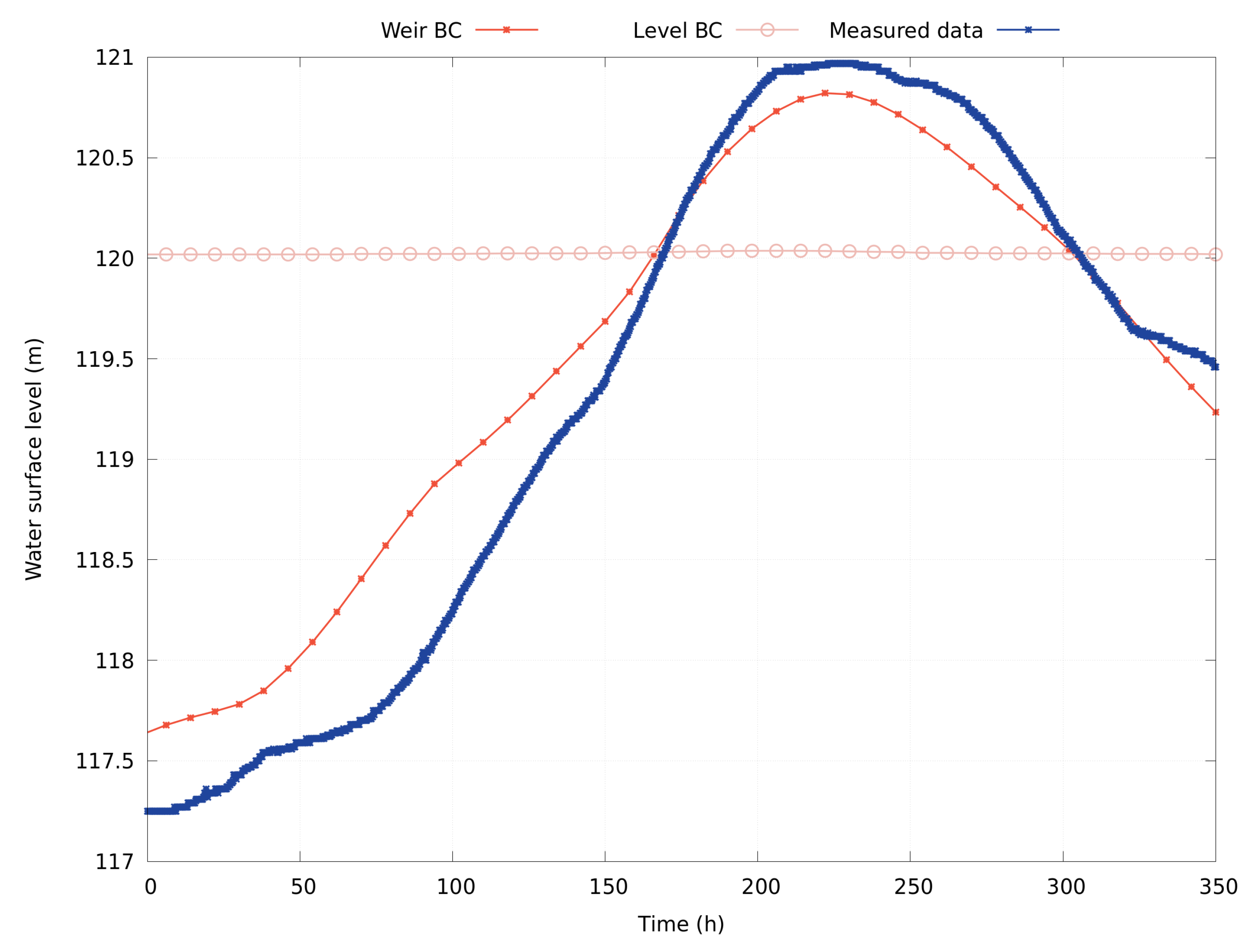 Geohazards 04 00009 g024
